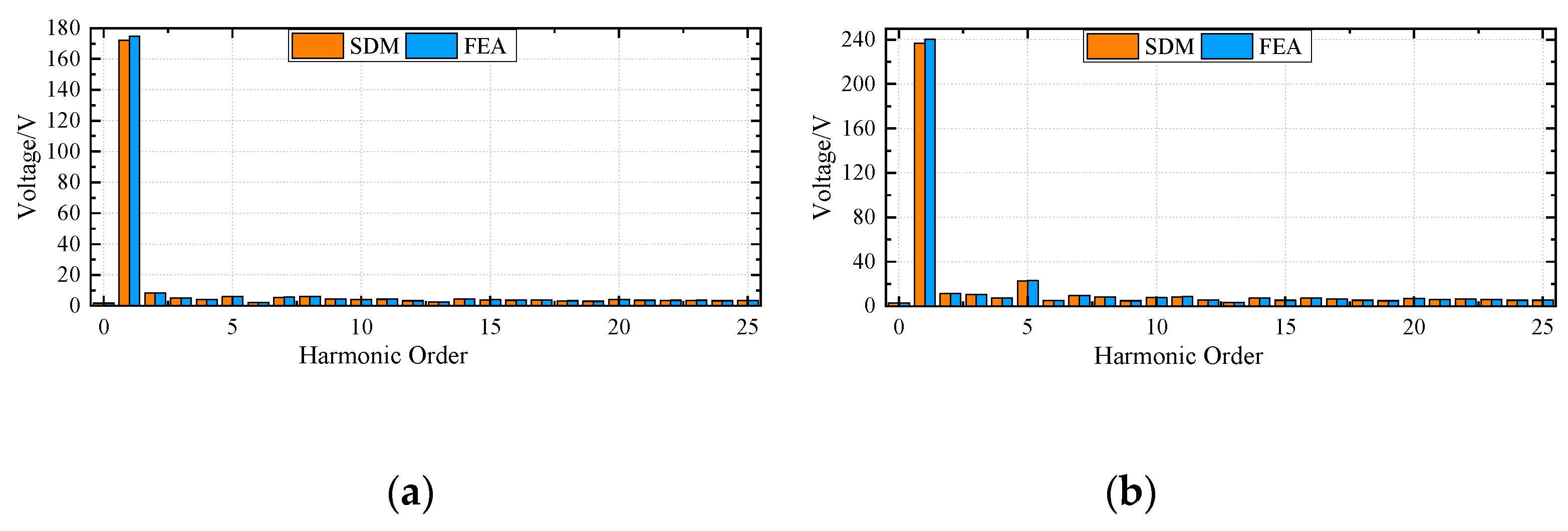 Preprints 94487 g008