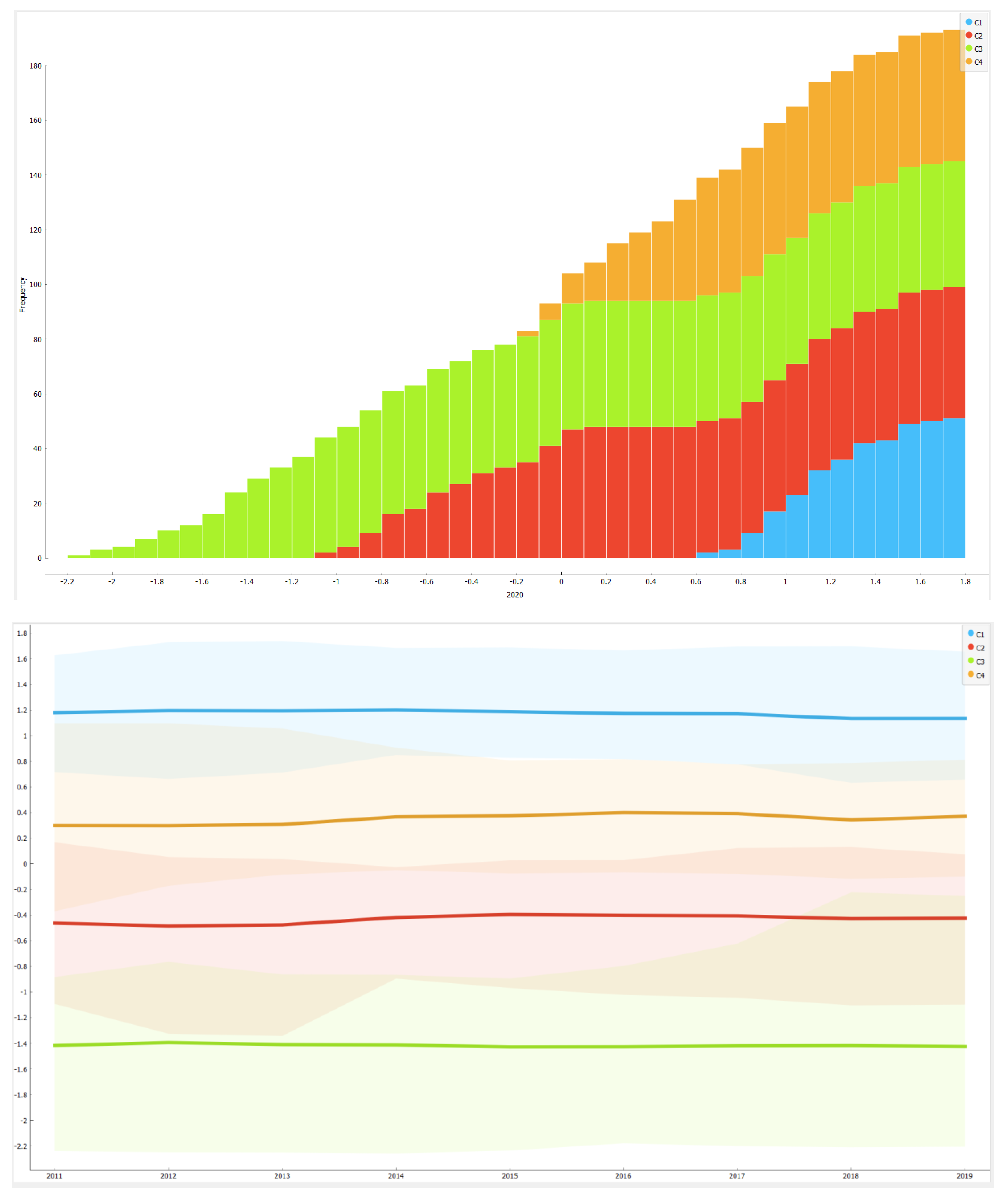 Preprints 70453 g024