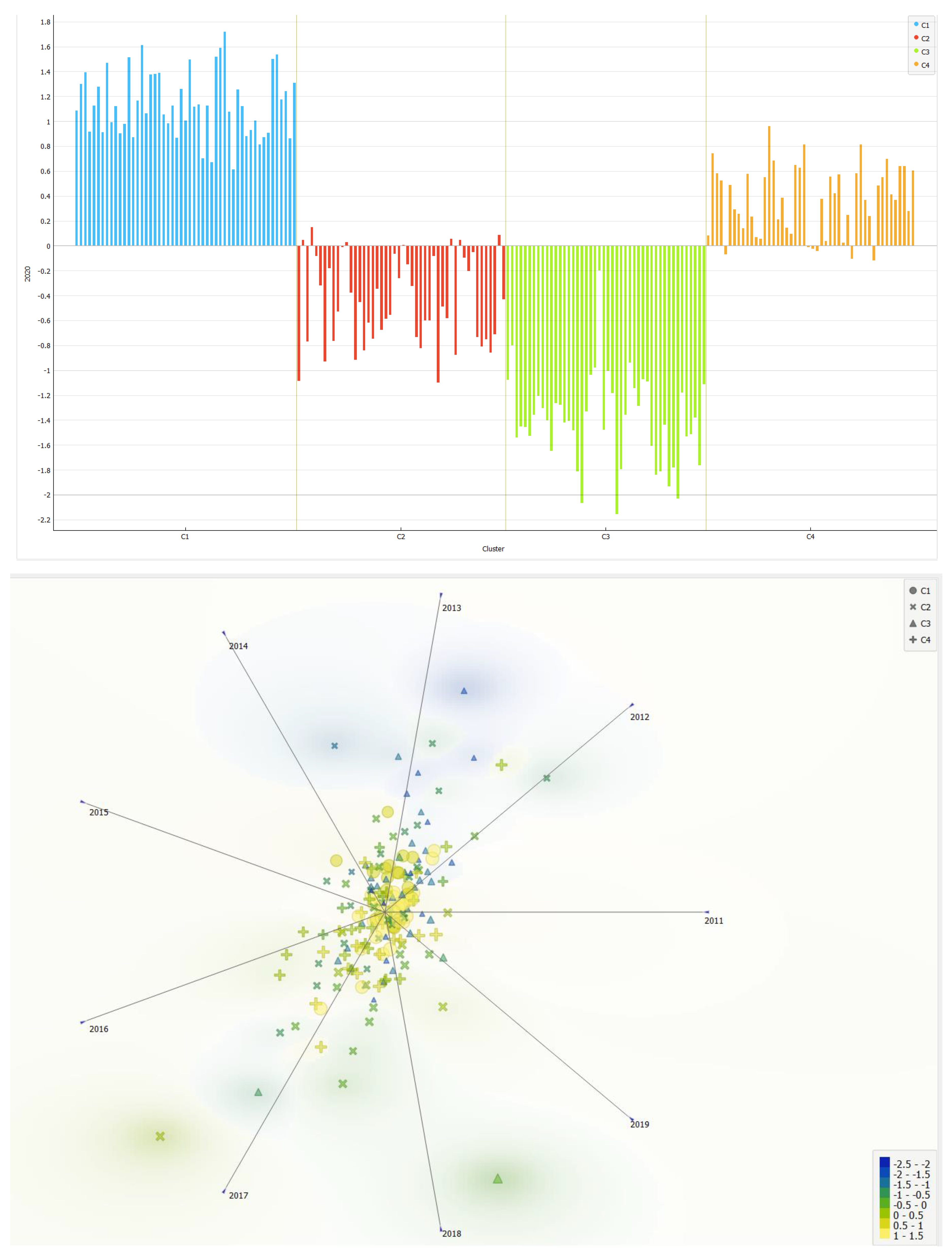 Preprints 70453 g025