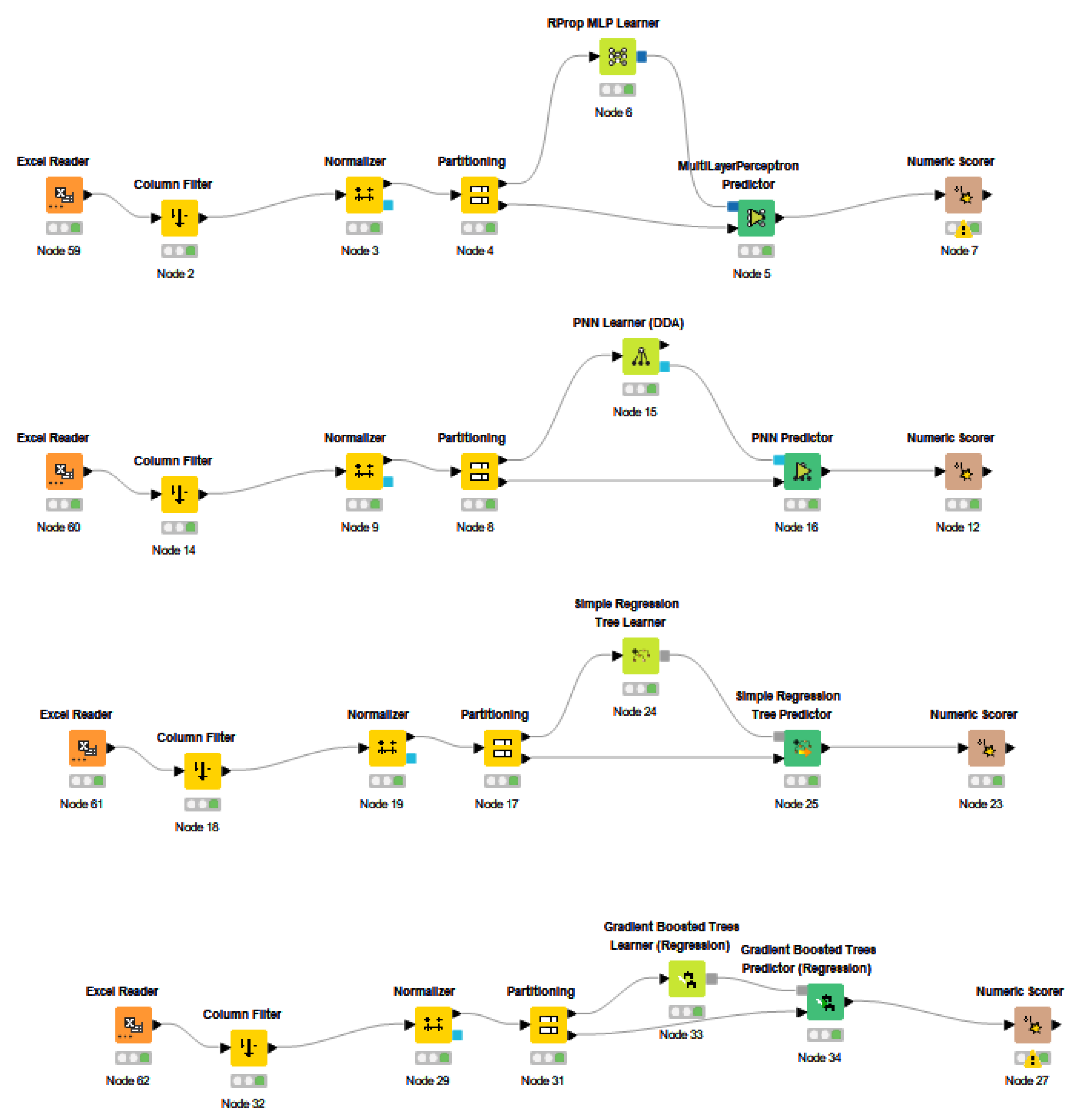 Preprints 70453 g029