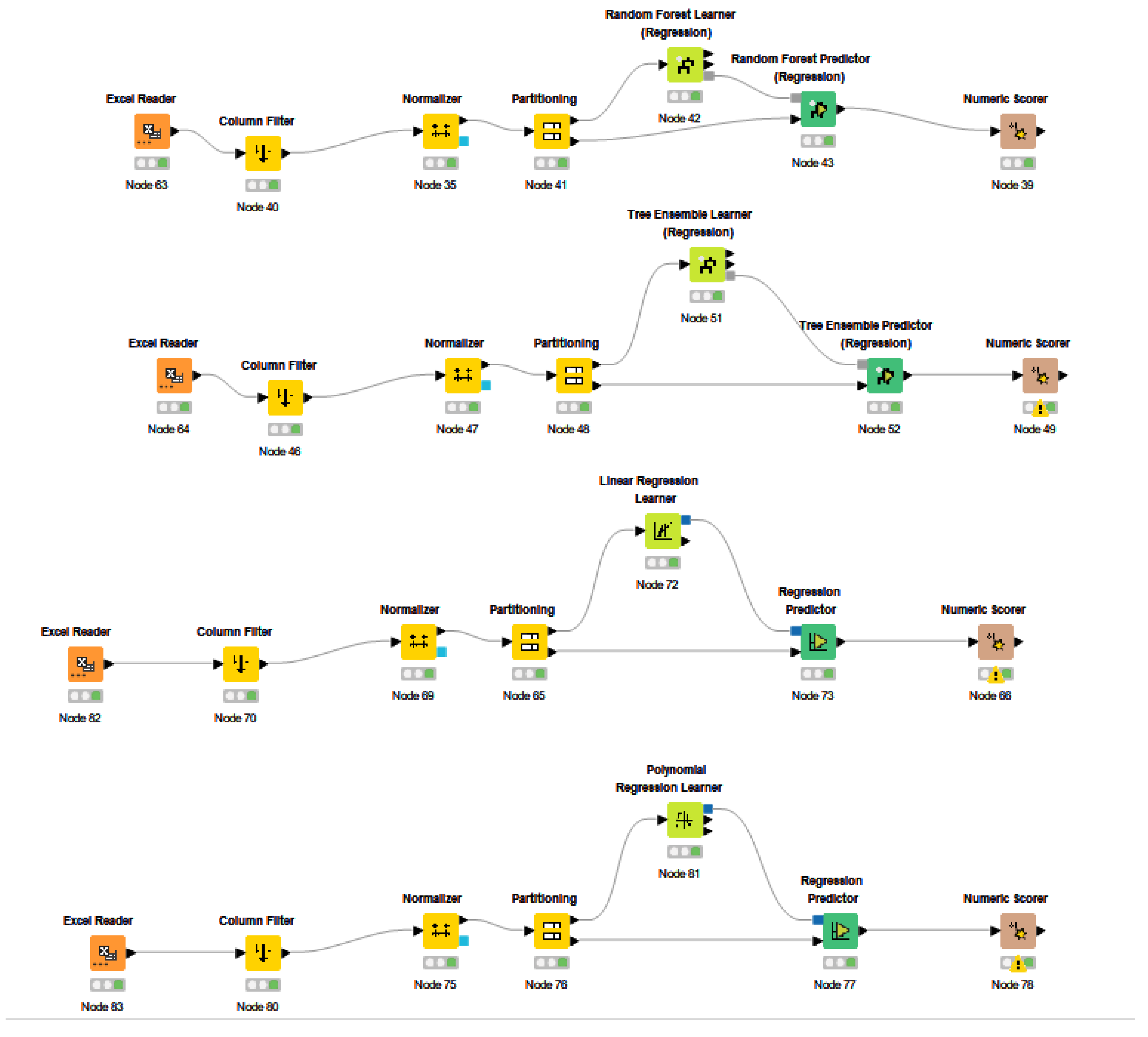 Preprints 70453 g030