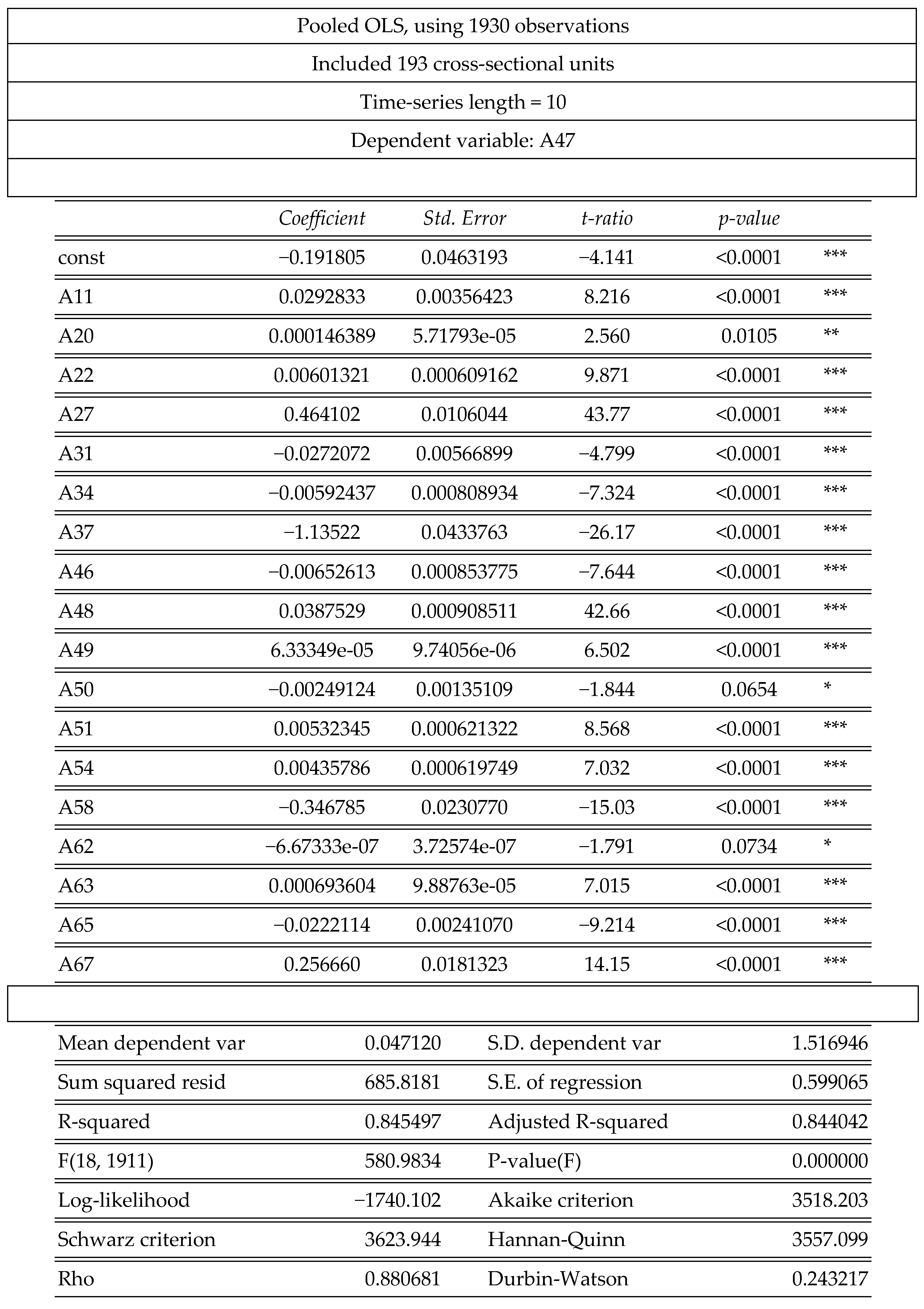 Preprints 70453 g031