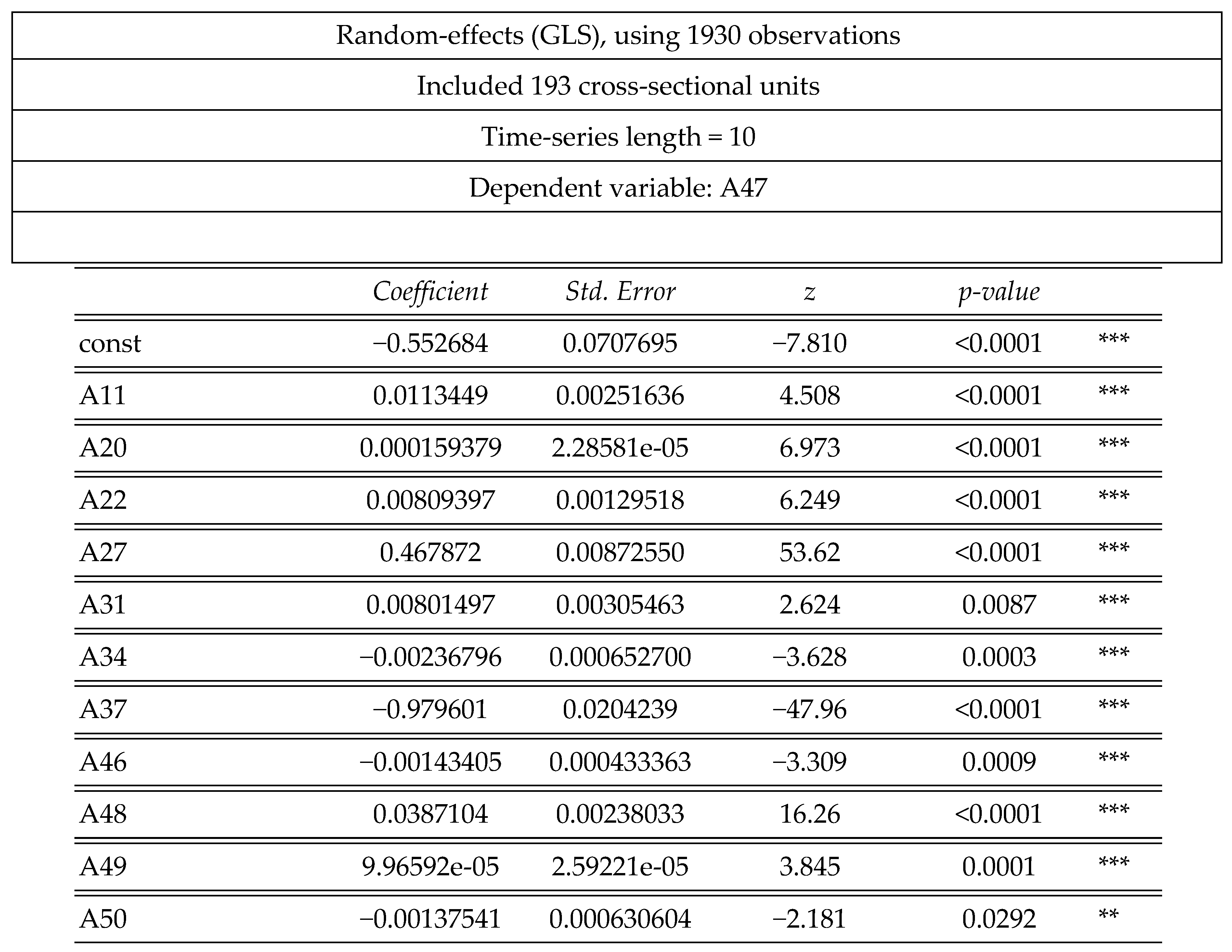 Preprints 70453 g032a