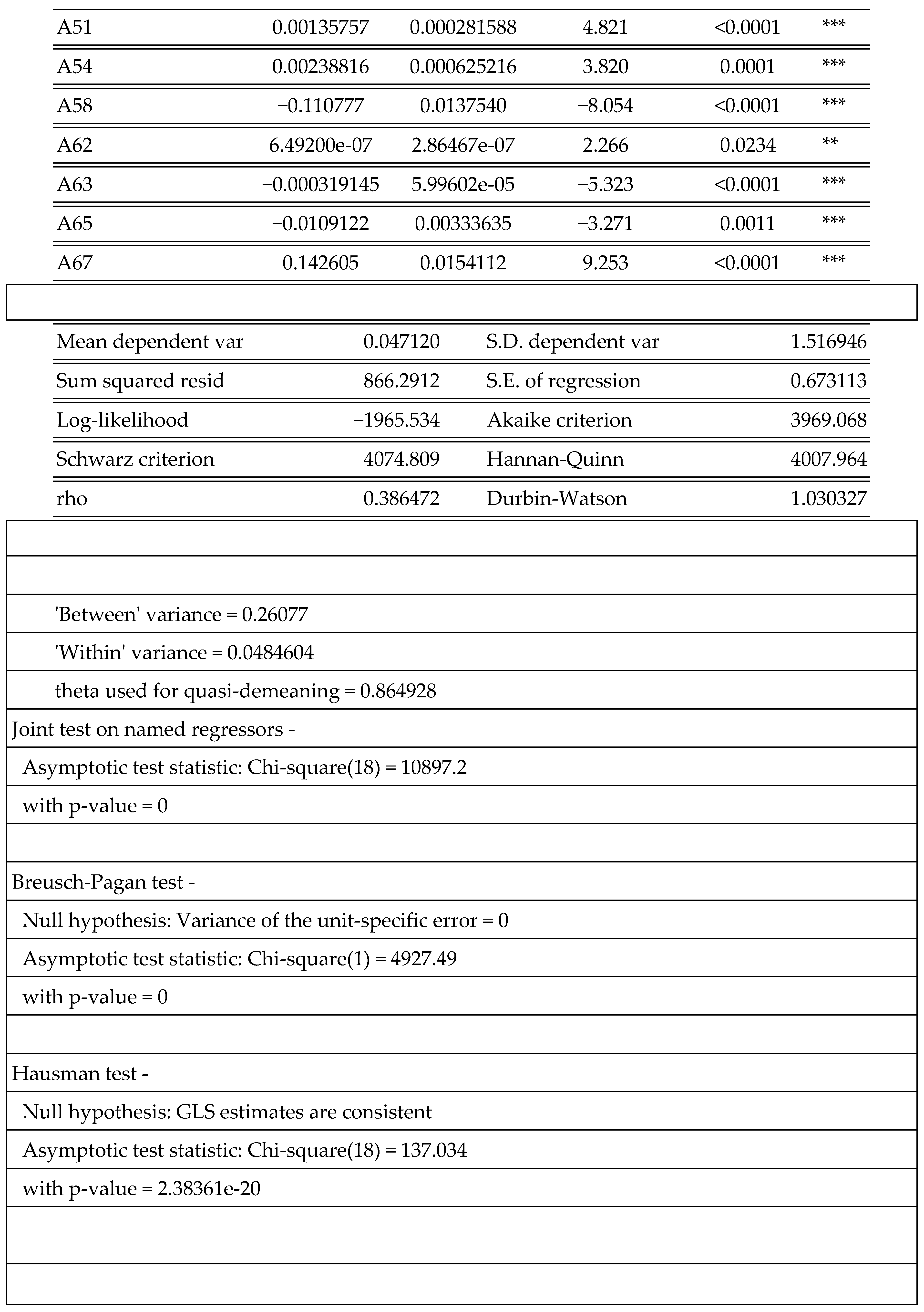 Preprints 70453 g032b