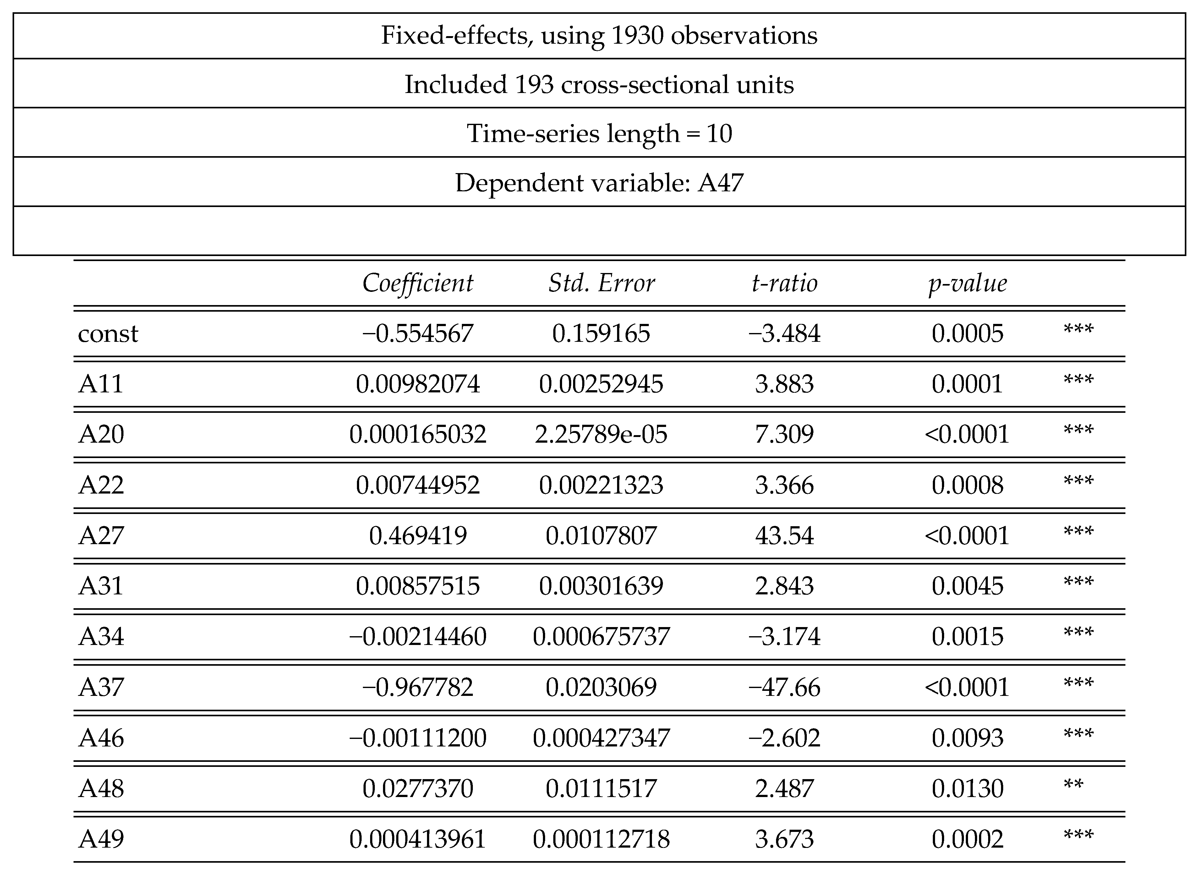 Preprints 70453 g033a