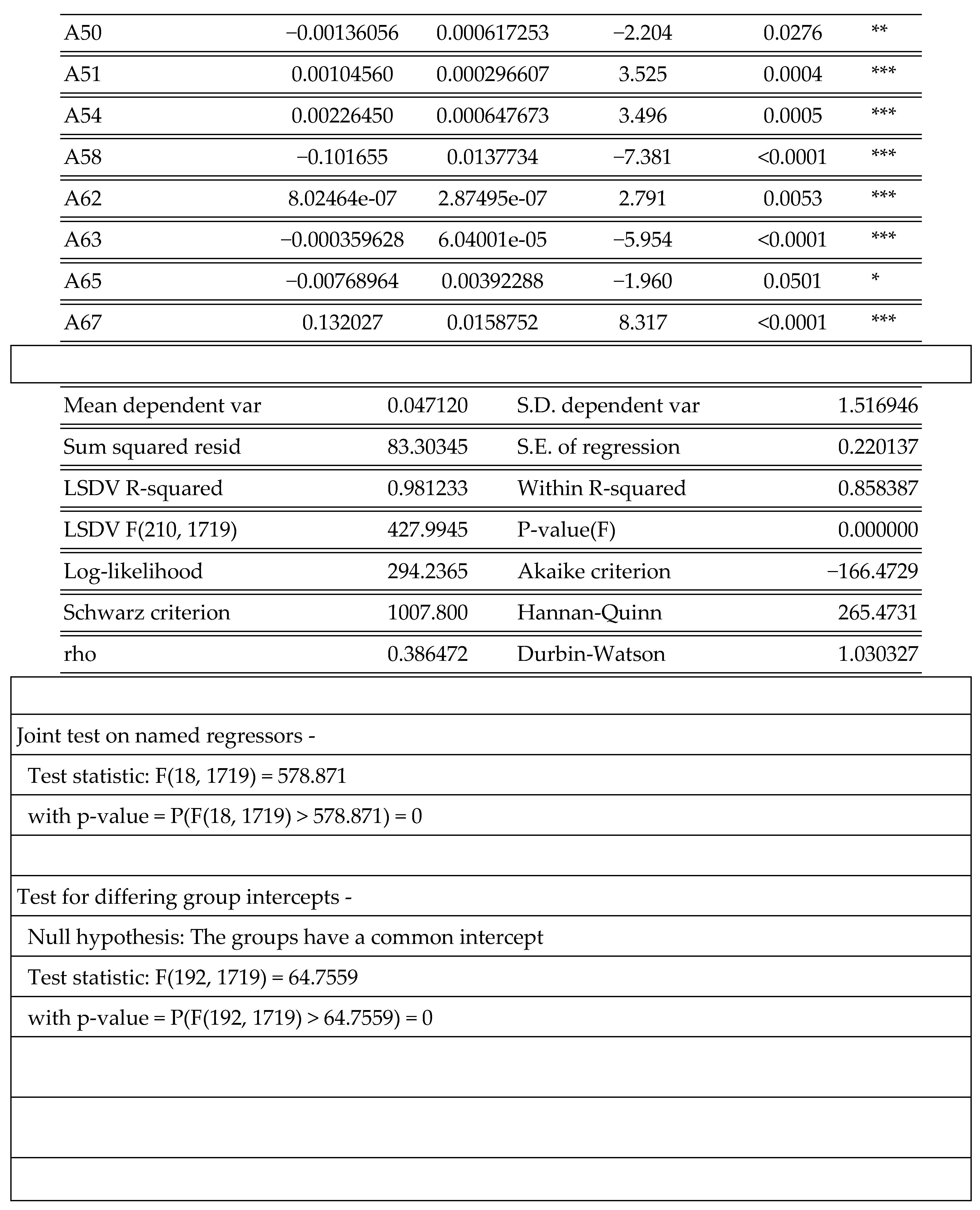 Preprints 70453 g033b