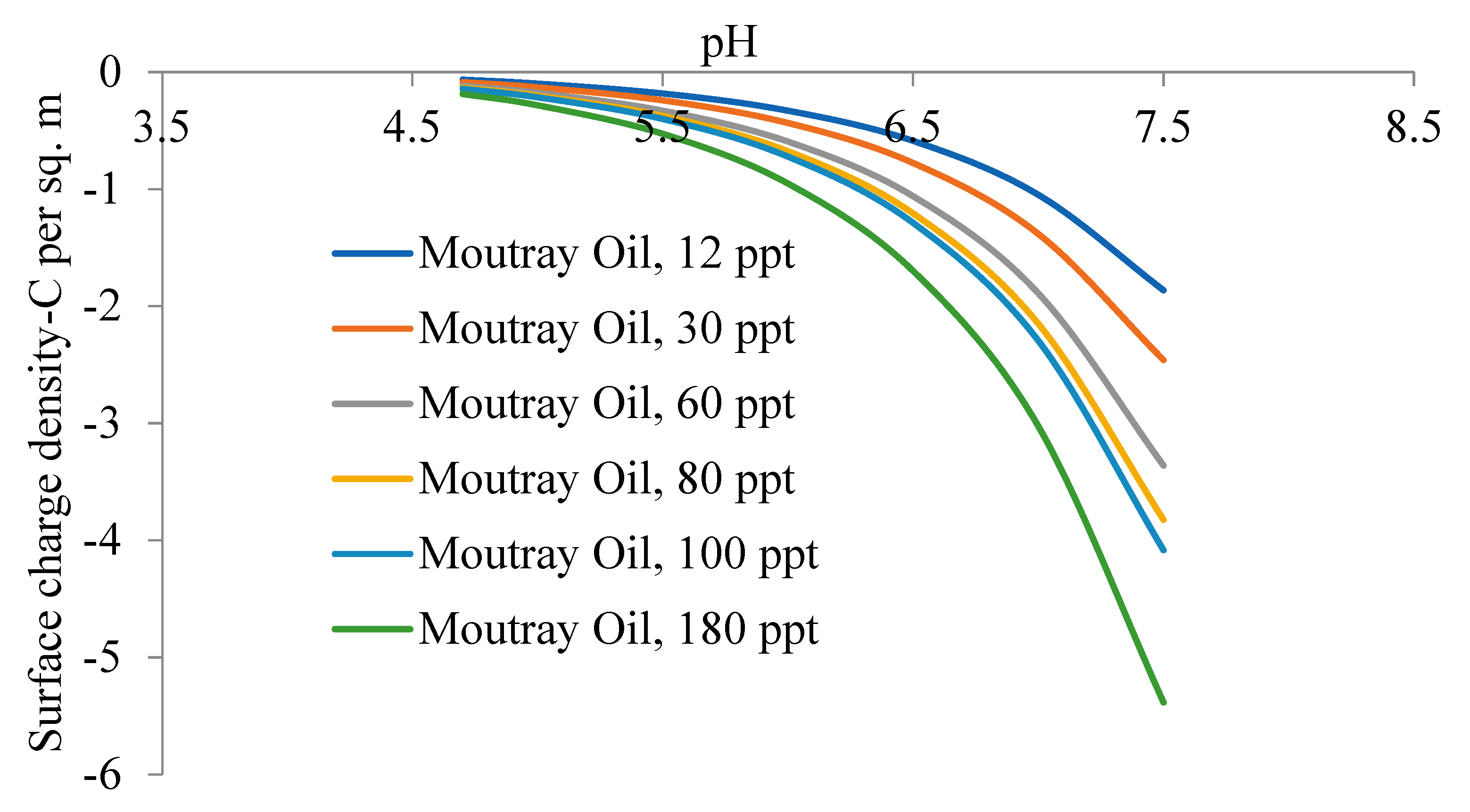 Preprints 79121 g004