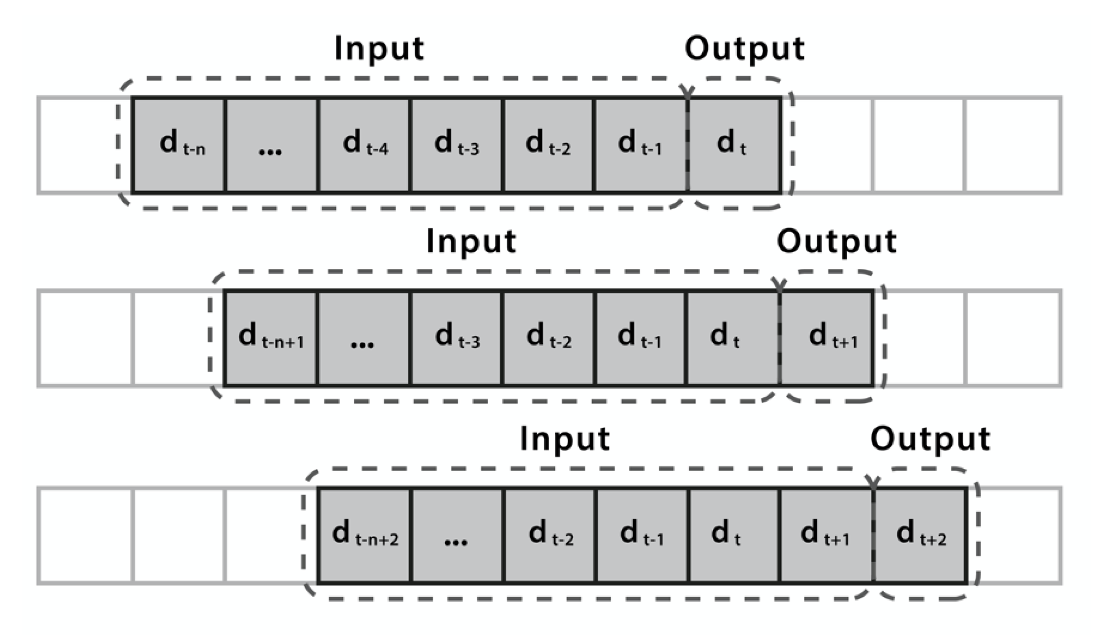 Preprints 72593 g004