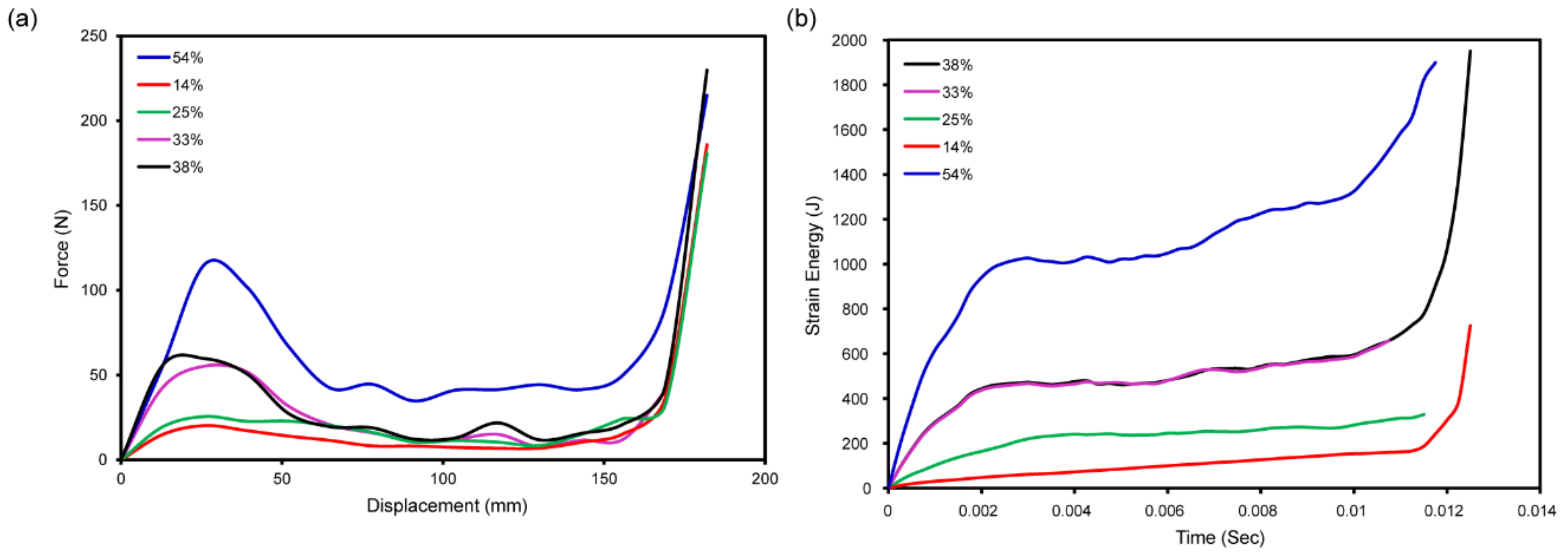 Preprints 101521 g018