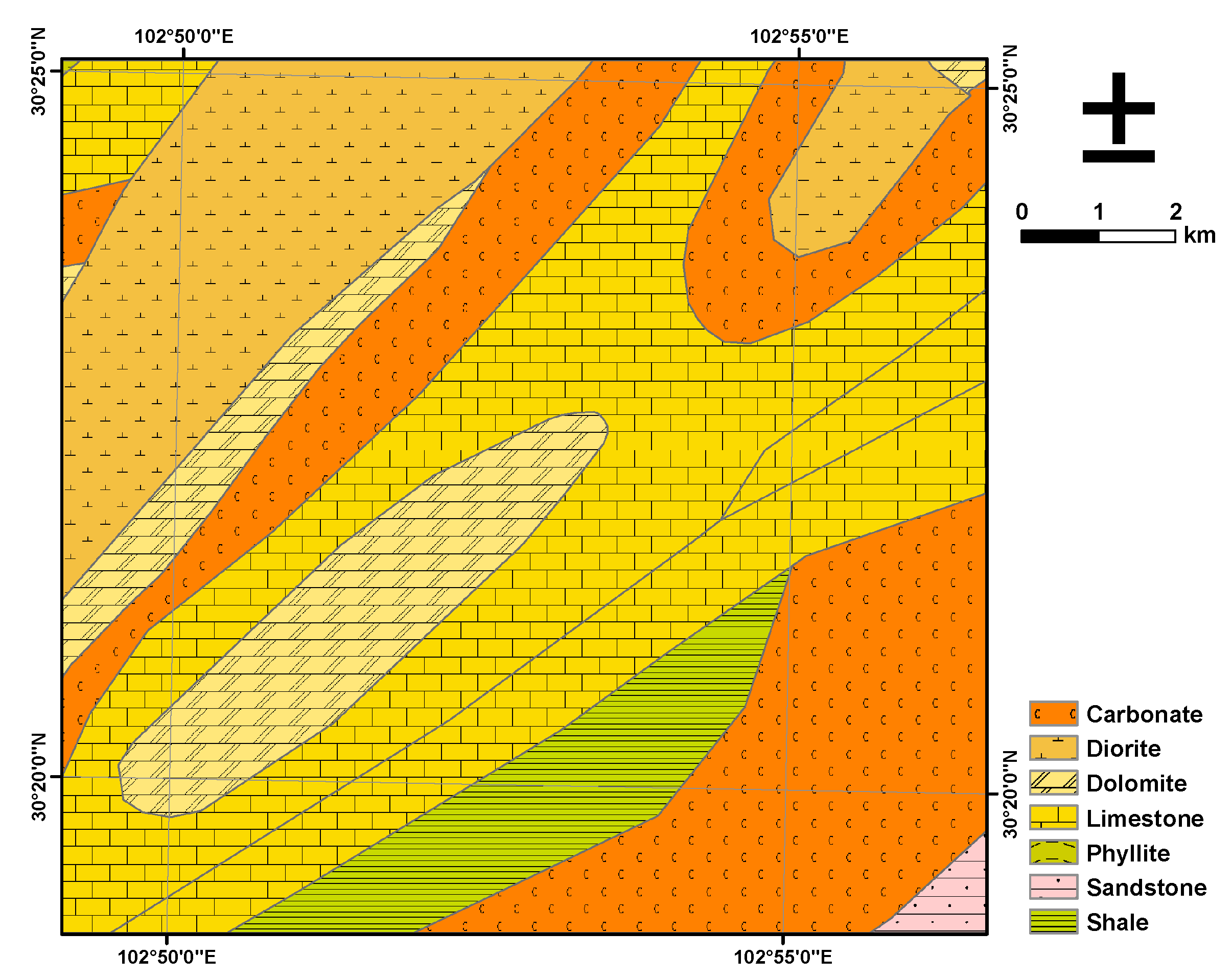 Preprints 86585 g002