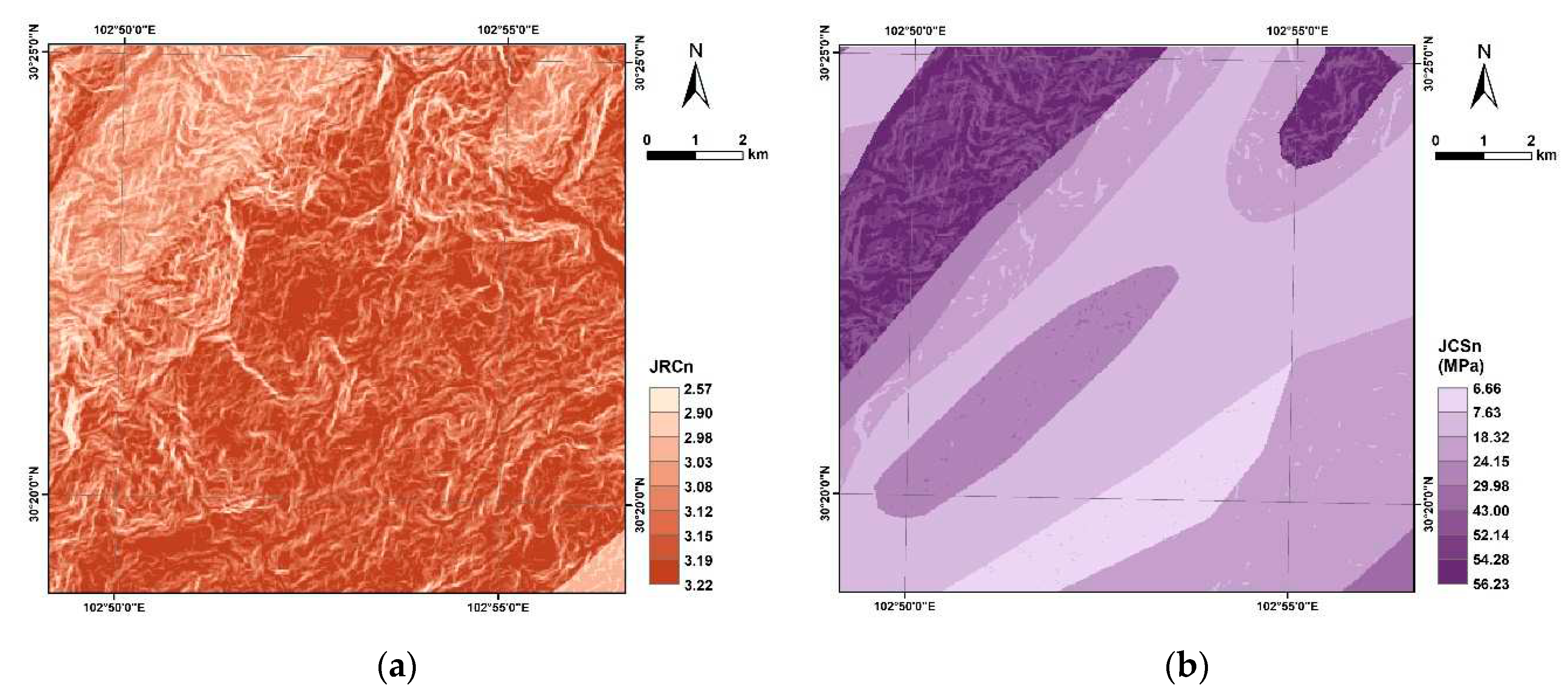 Preprints 86585 g007