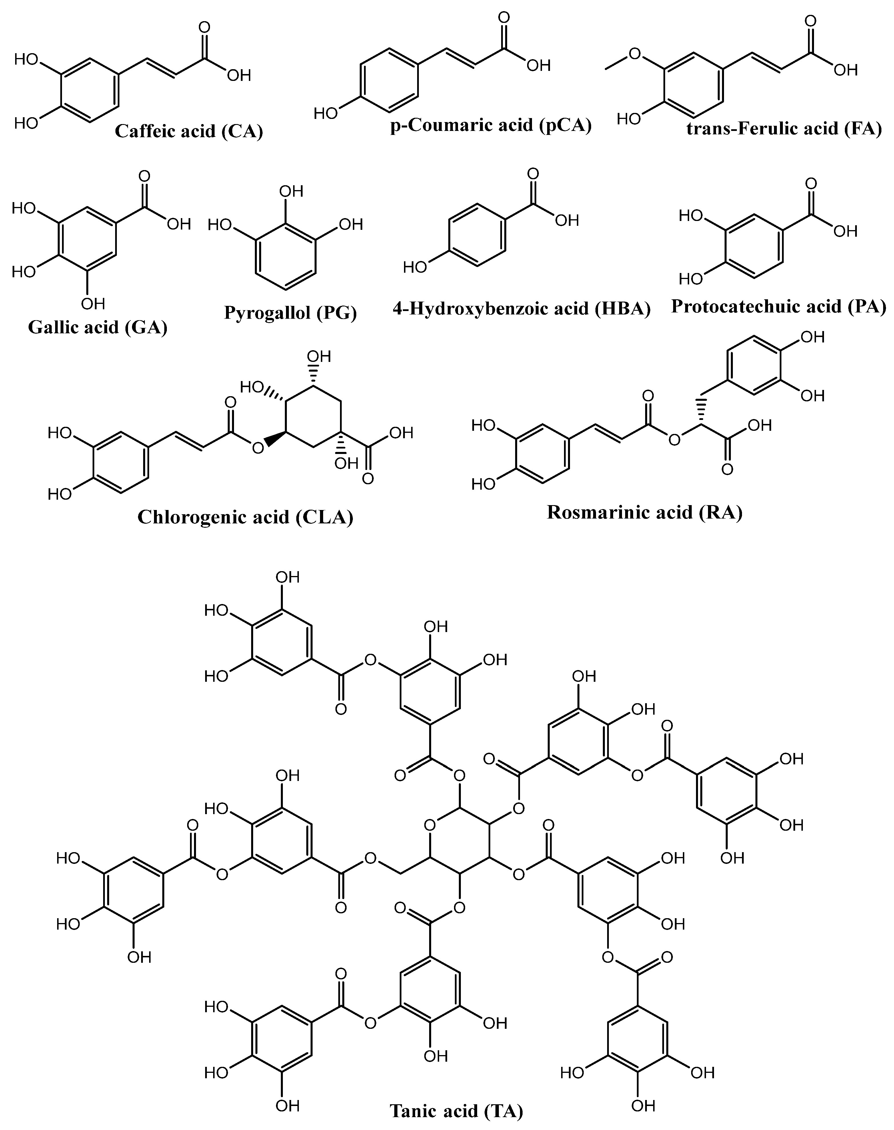 Preprints 111123 g003b