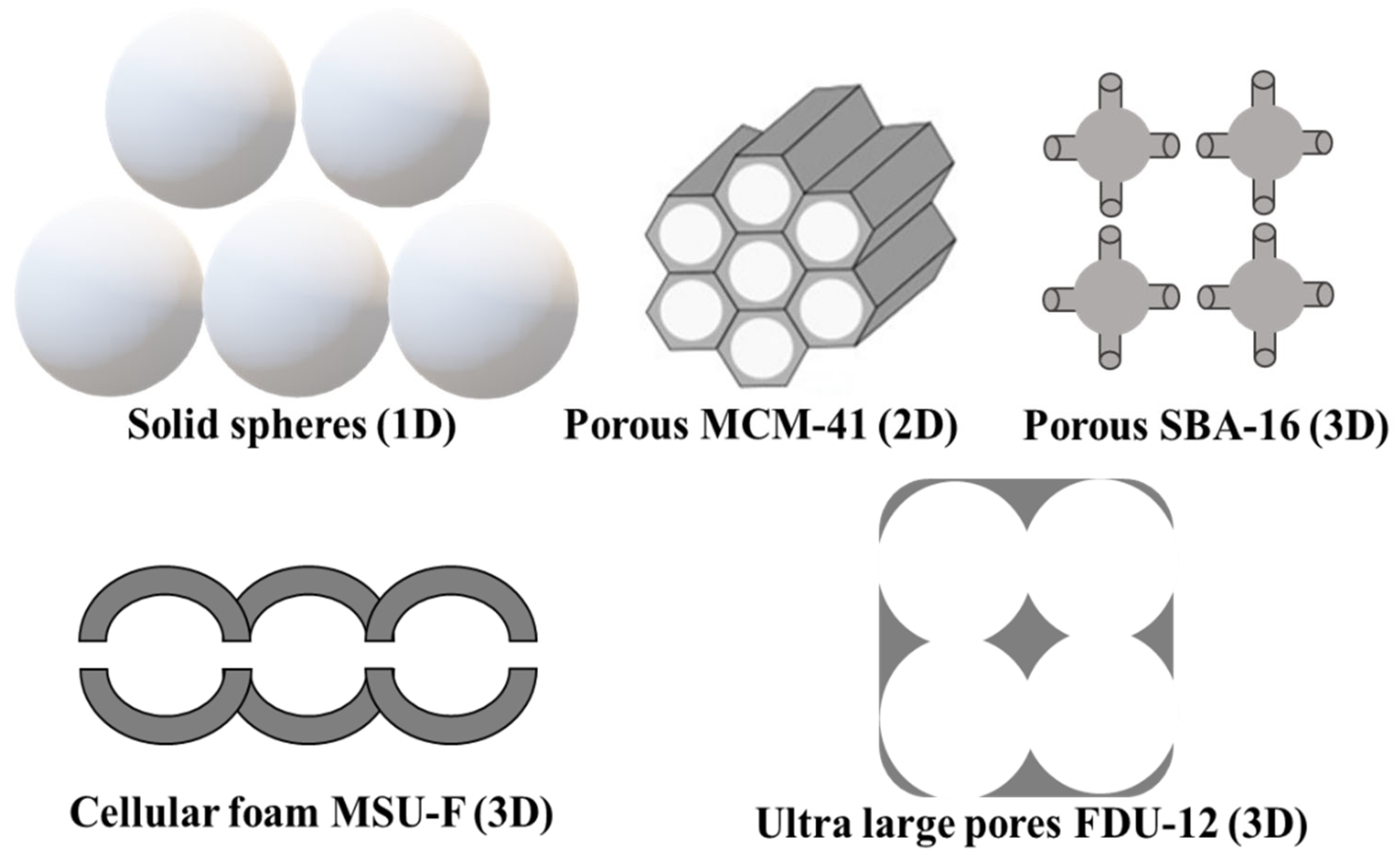 Preprints 111123 g004