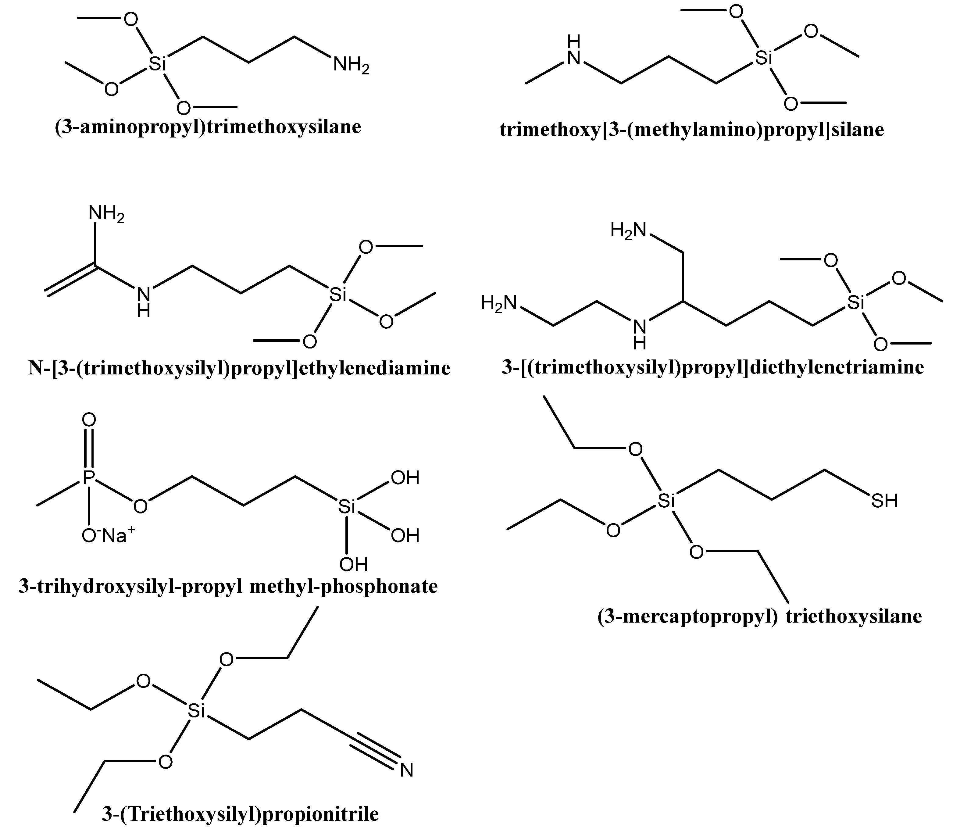 Preprints 111123 g007