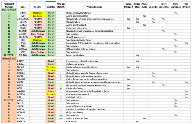 Preprints 94346 i003