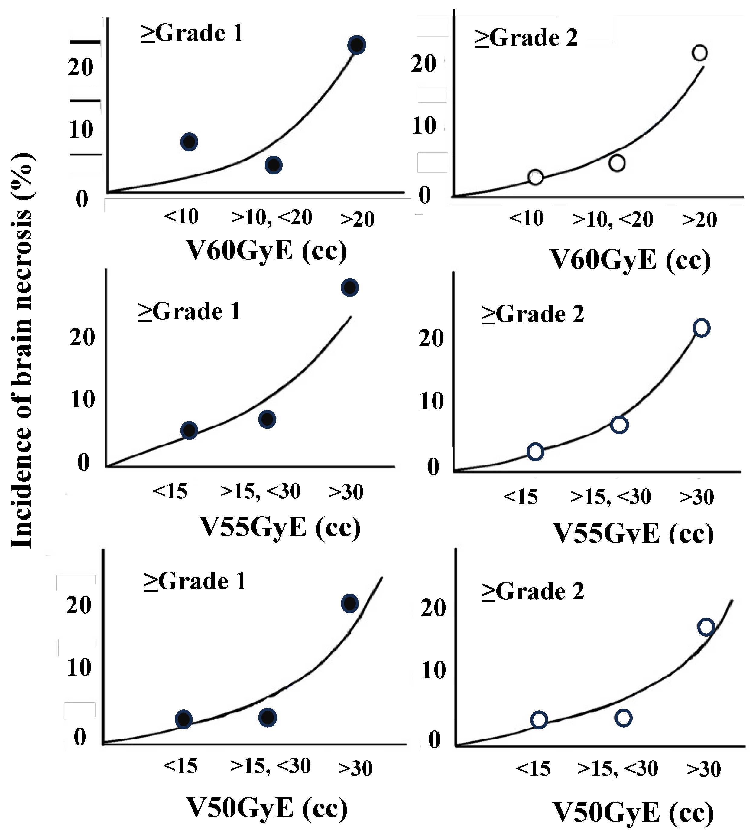 Preprints 115195 g004