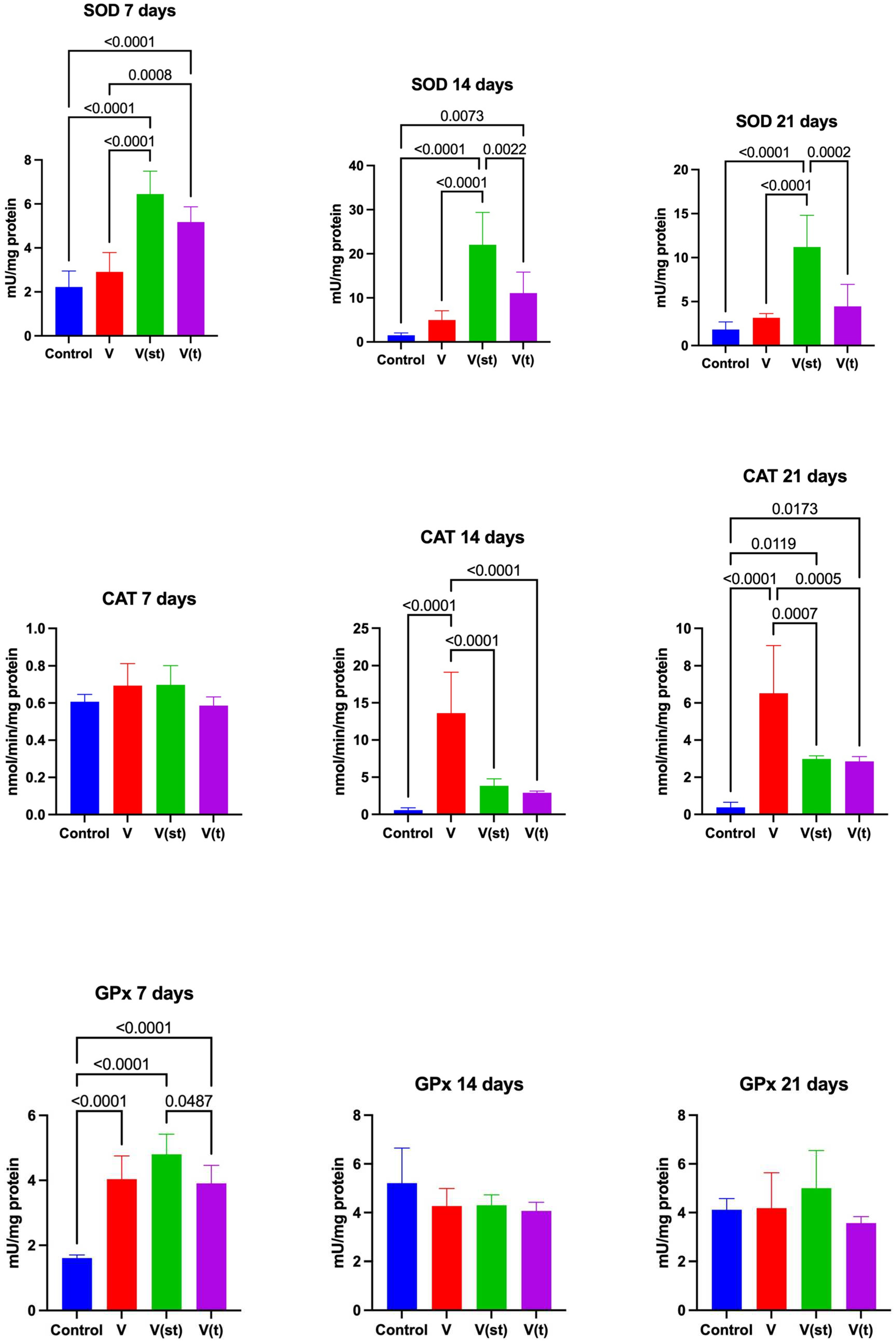 Preprints 79947 g002