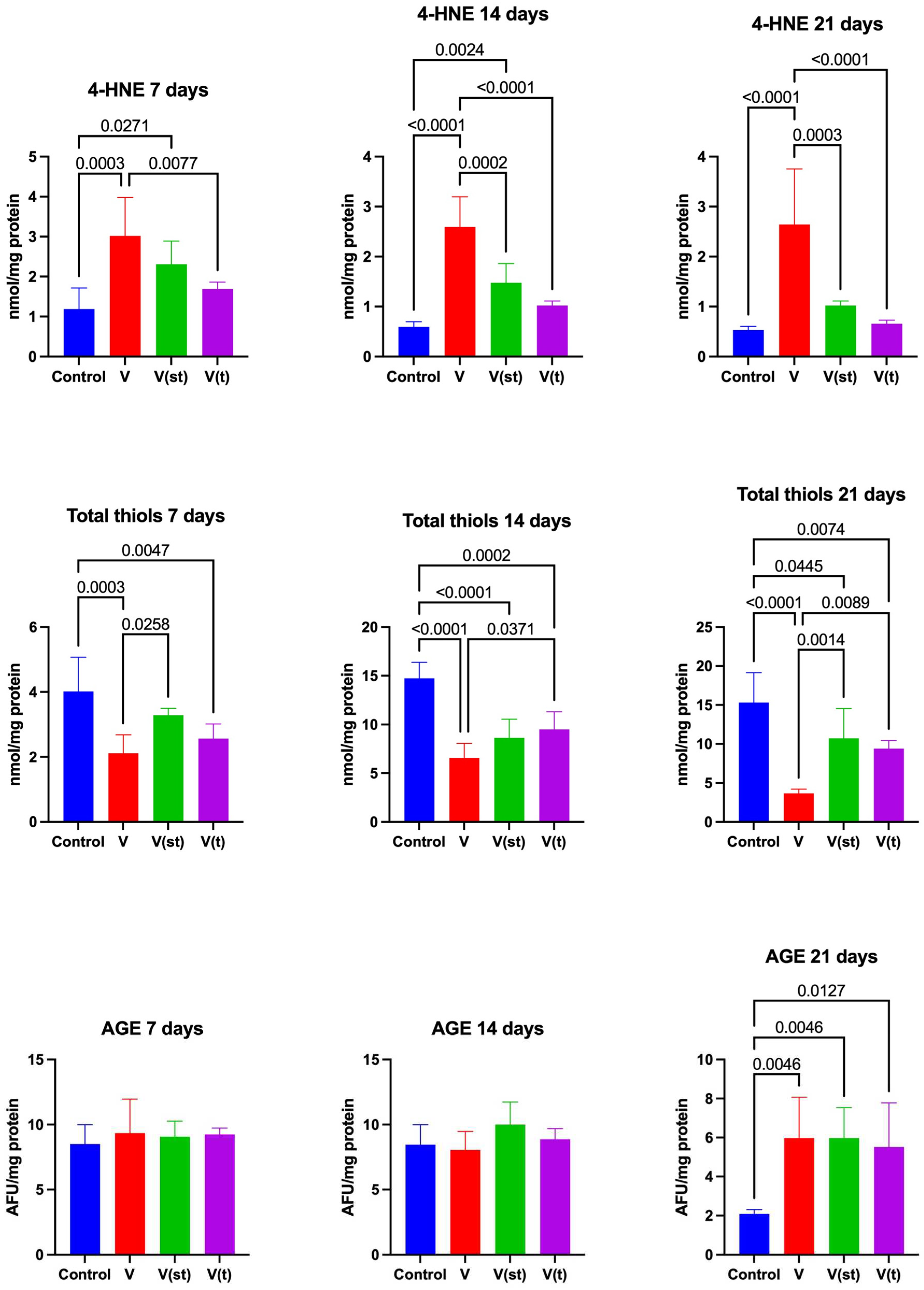 Preprints 79947 g004