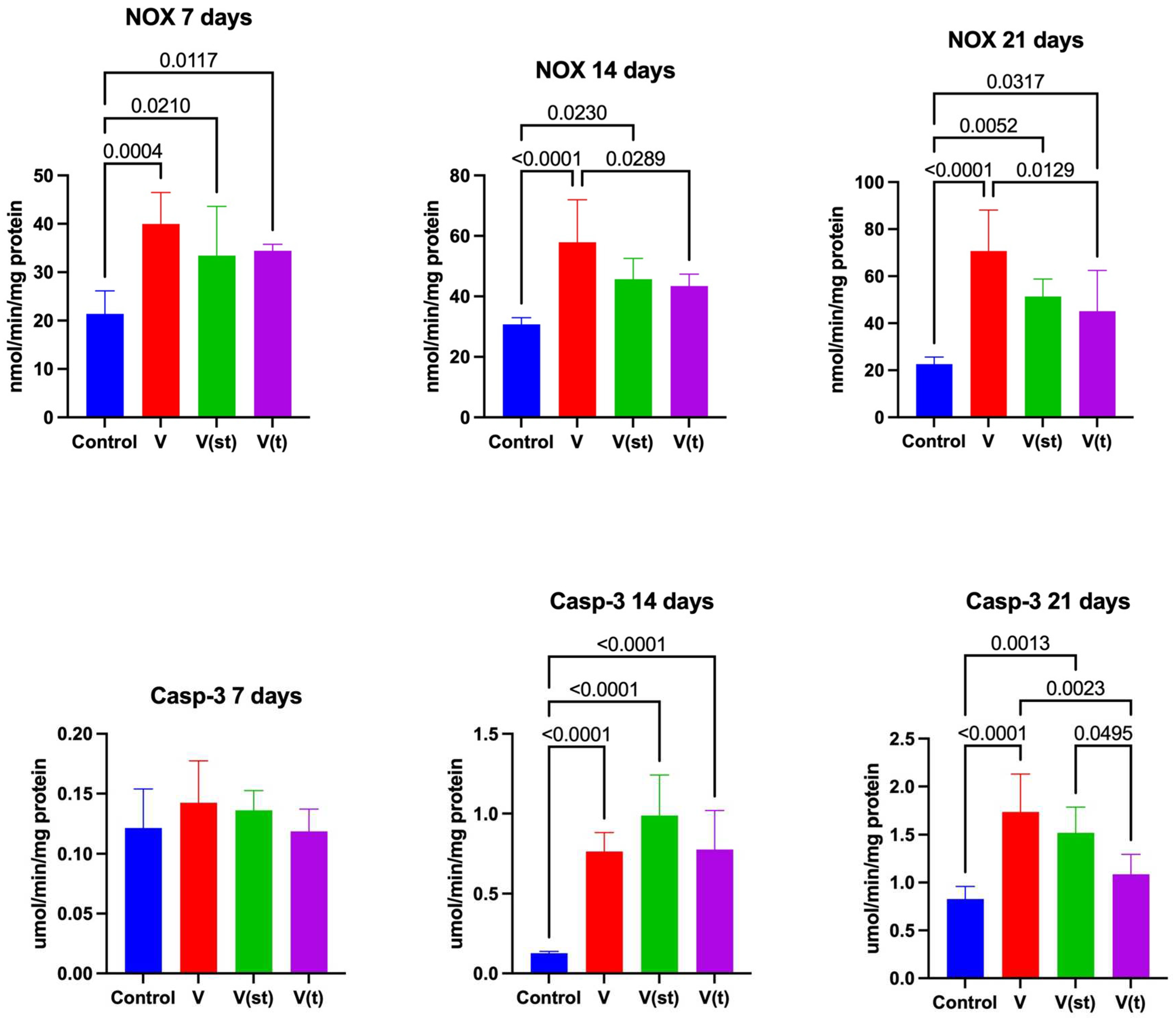 Preprints 79947 g005