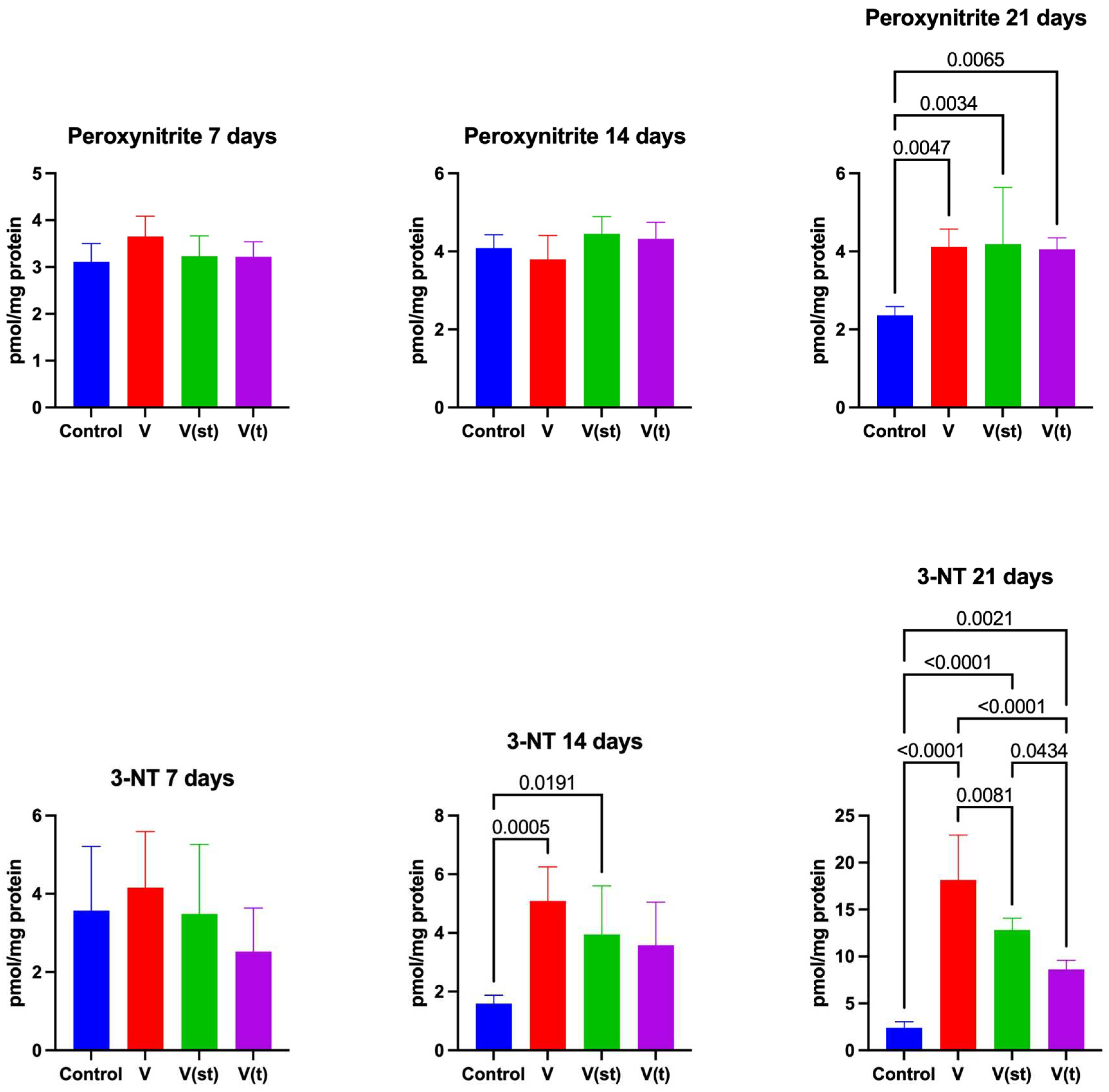 Preprints 79947 g006