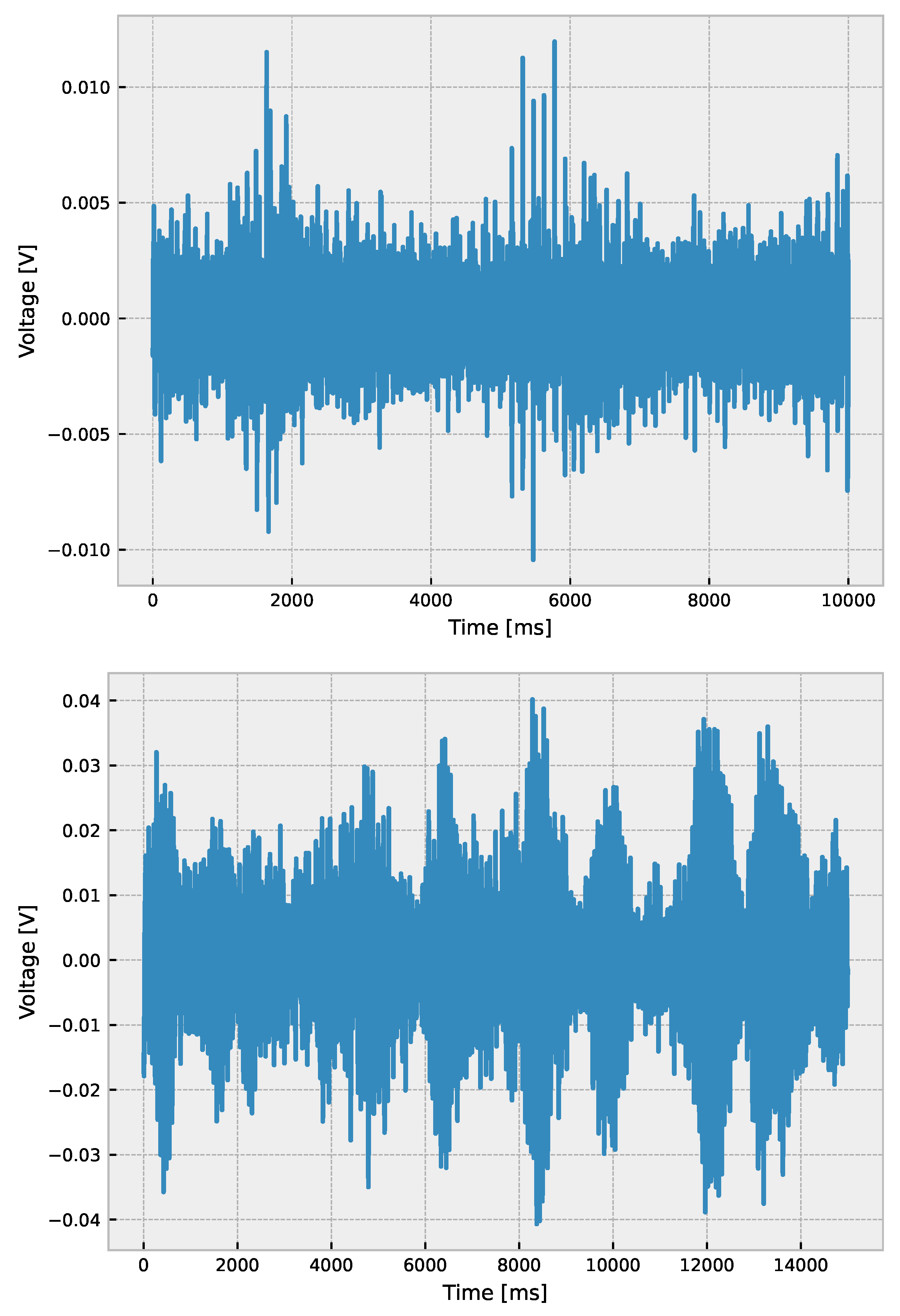 Preprints 96873 g003