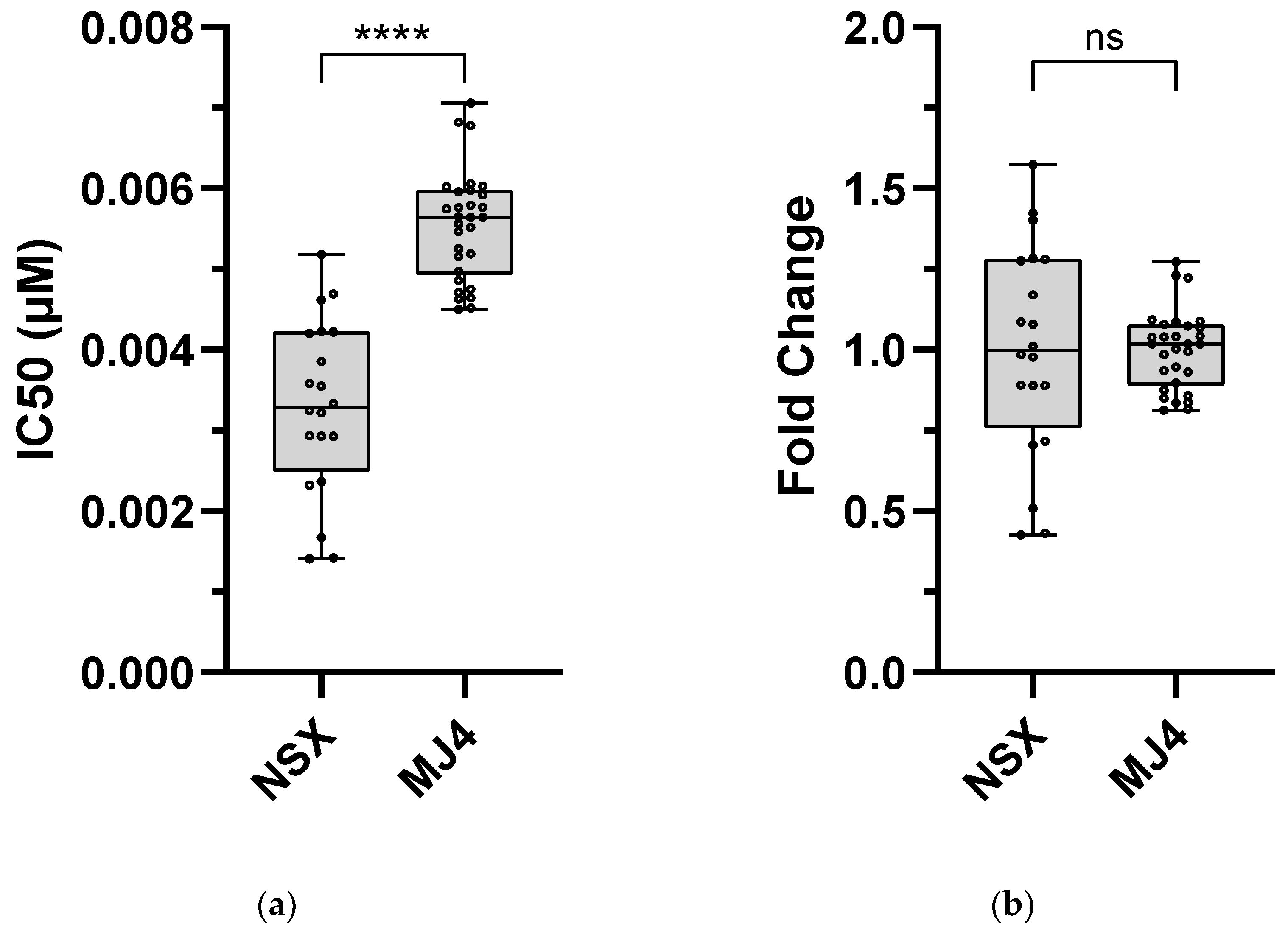 Preprints 116566 g001