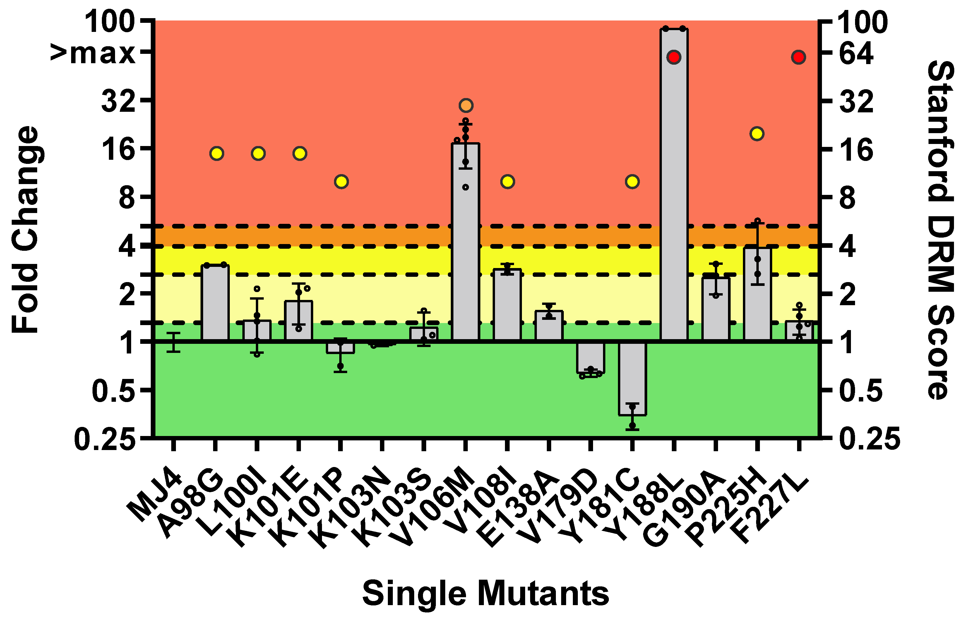 Preprints 116566 g002