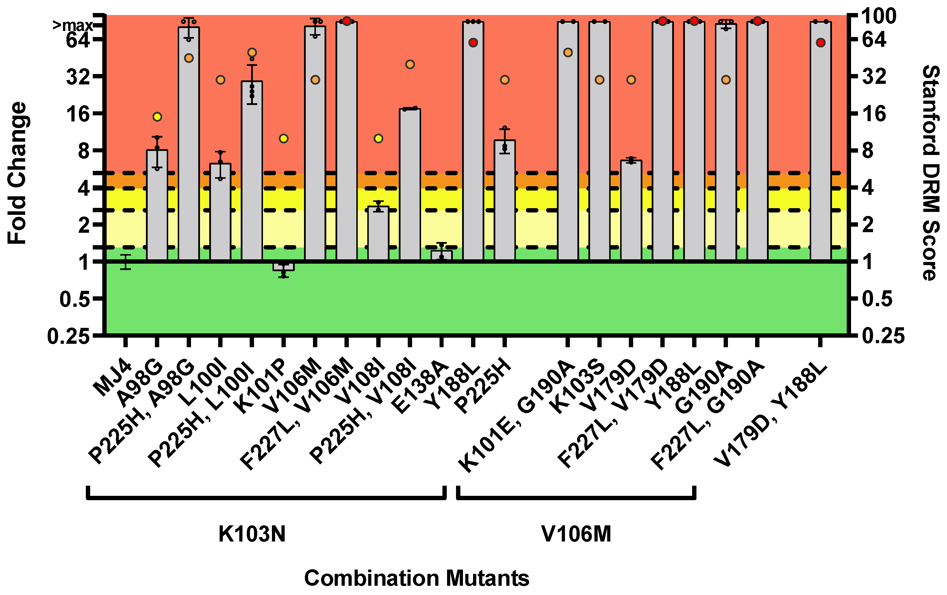 Preprints 116566 g007