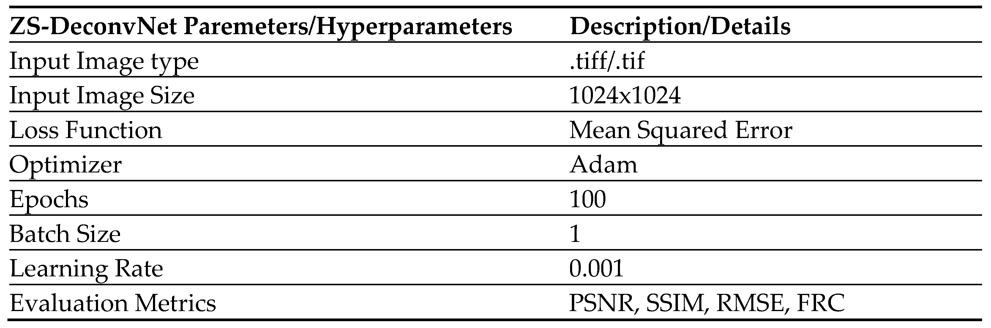 Preprints 120955 g010