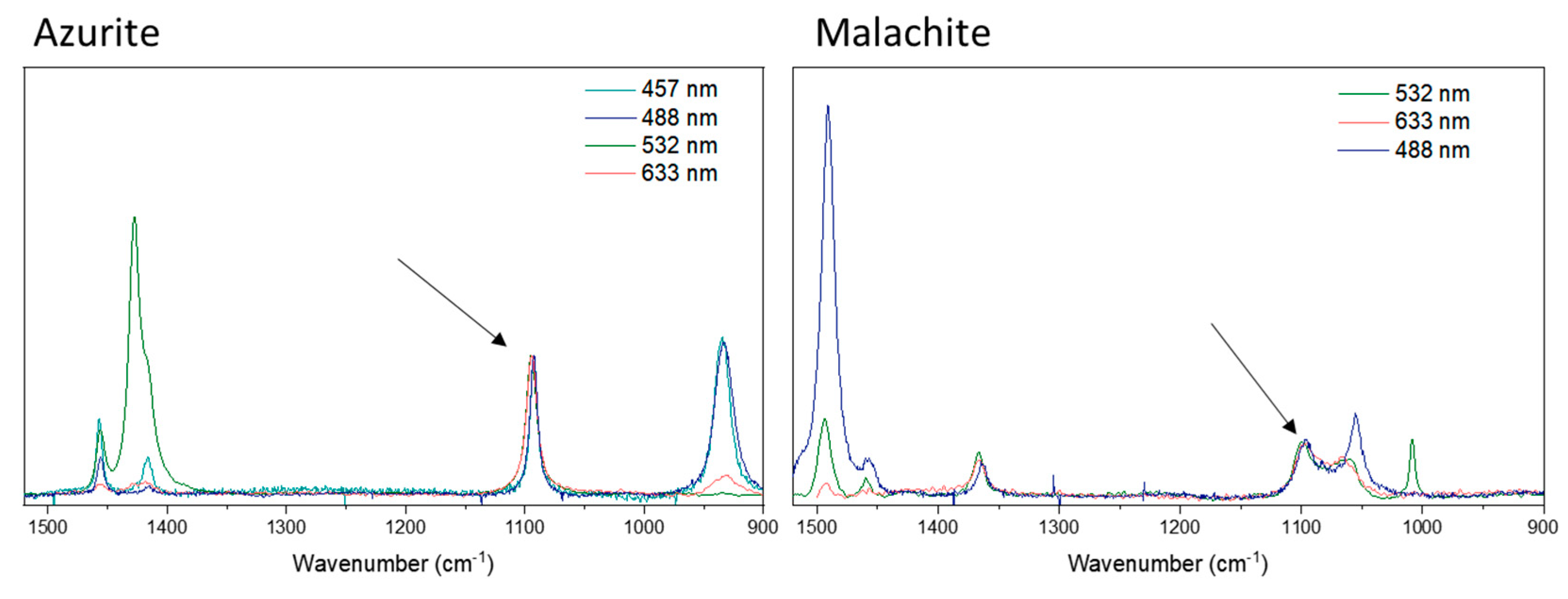 Preprints 85586 g008