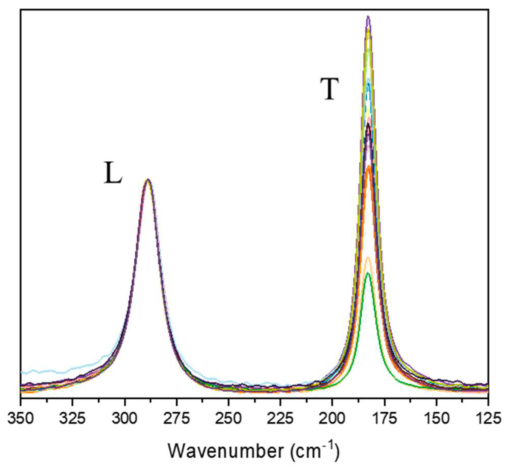 Preprints 85586 g012