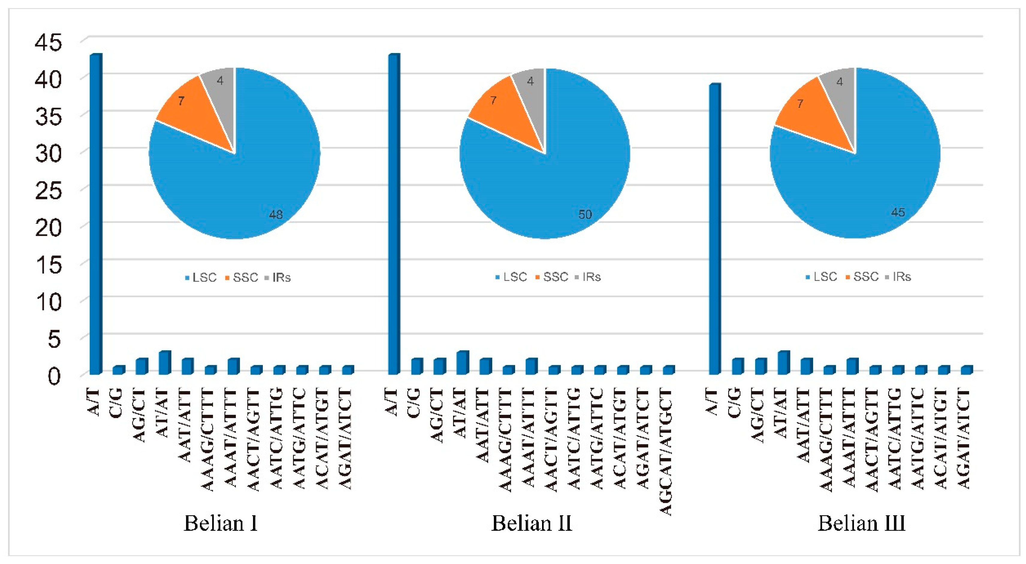 Preprints 90062 g005