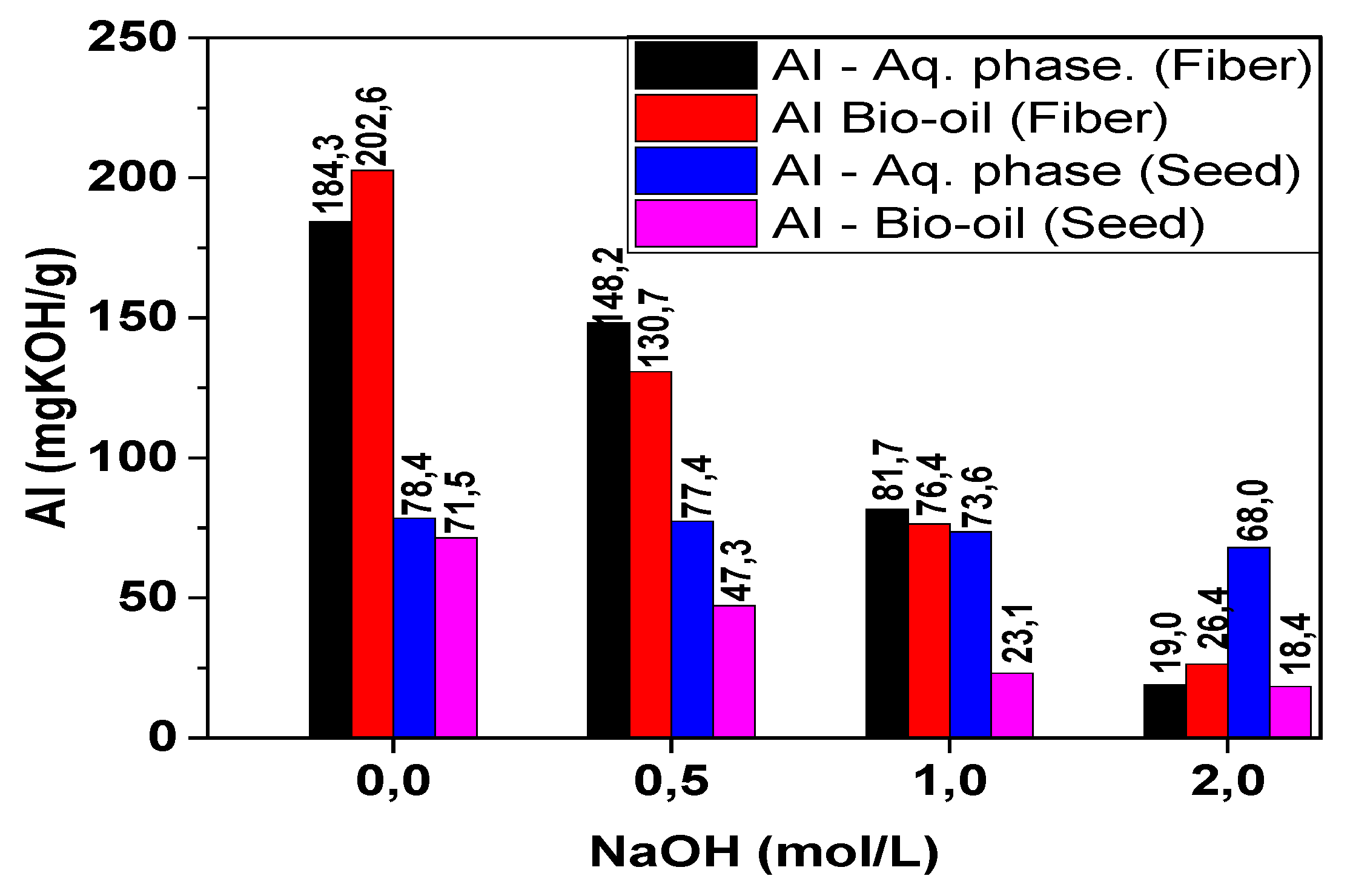 Preprints 113556 g008