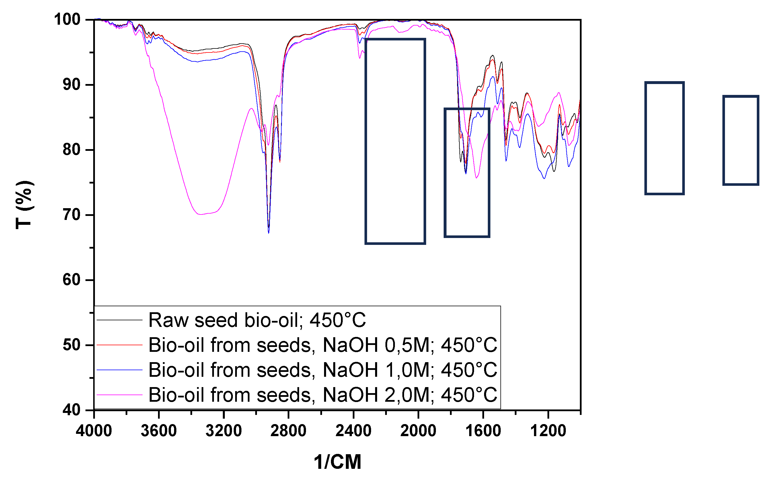 Preprints 113556 g010