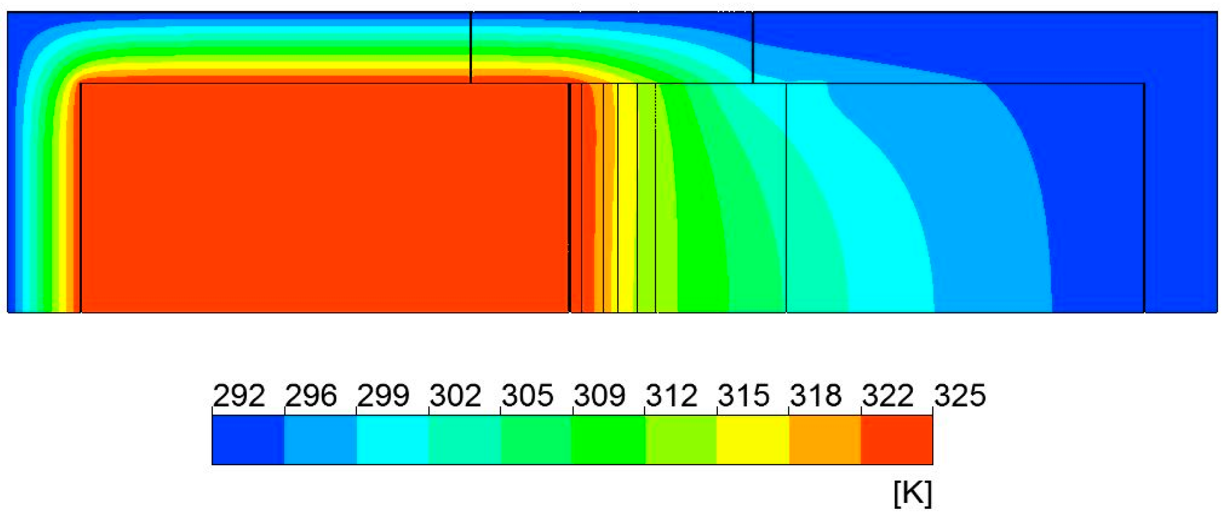 Preprints 72072 g006