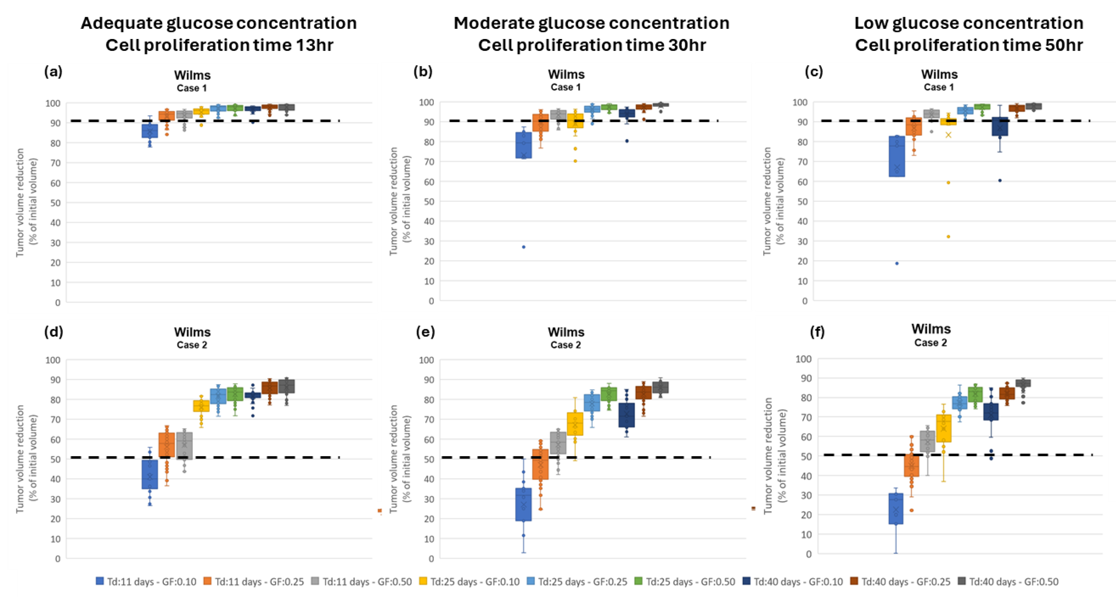 Preprints 100826 g009