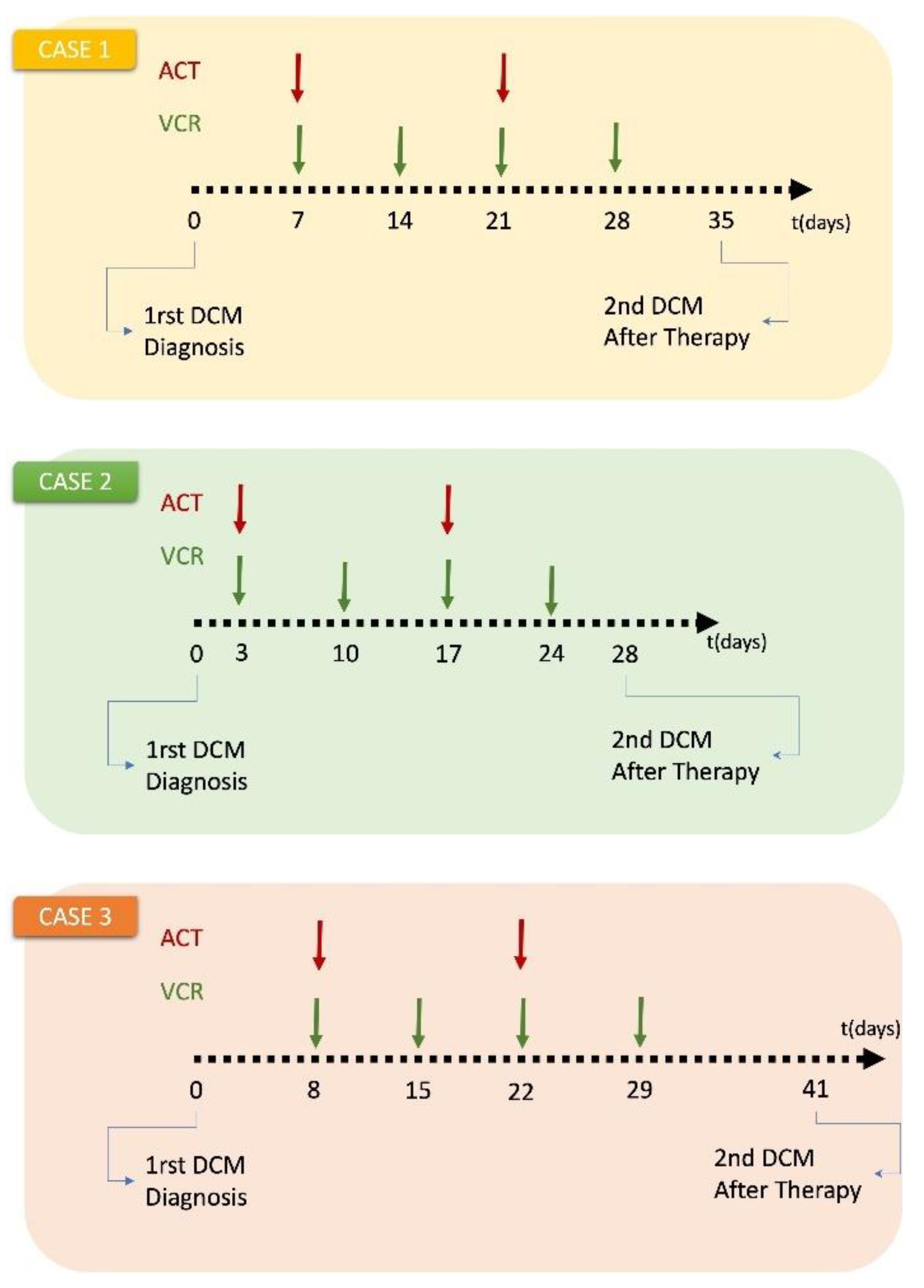 Preprints 100826 g0a3