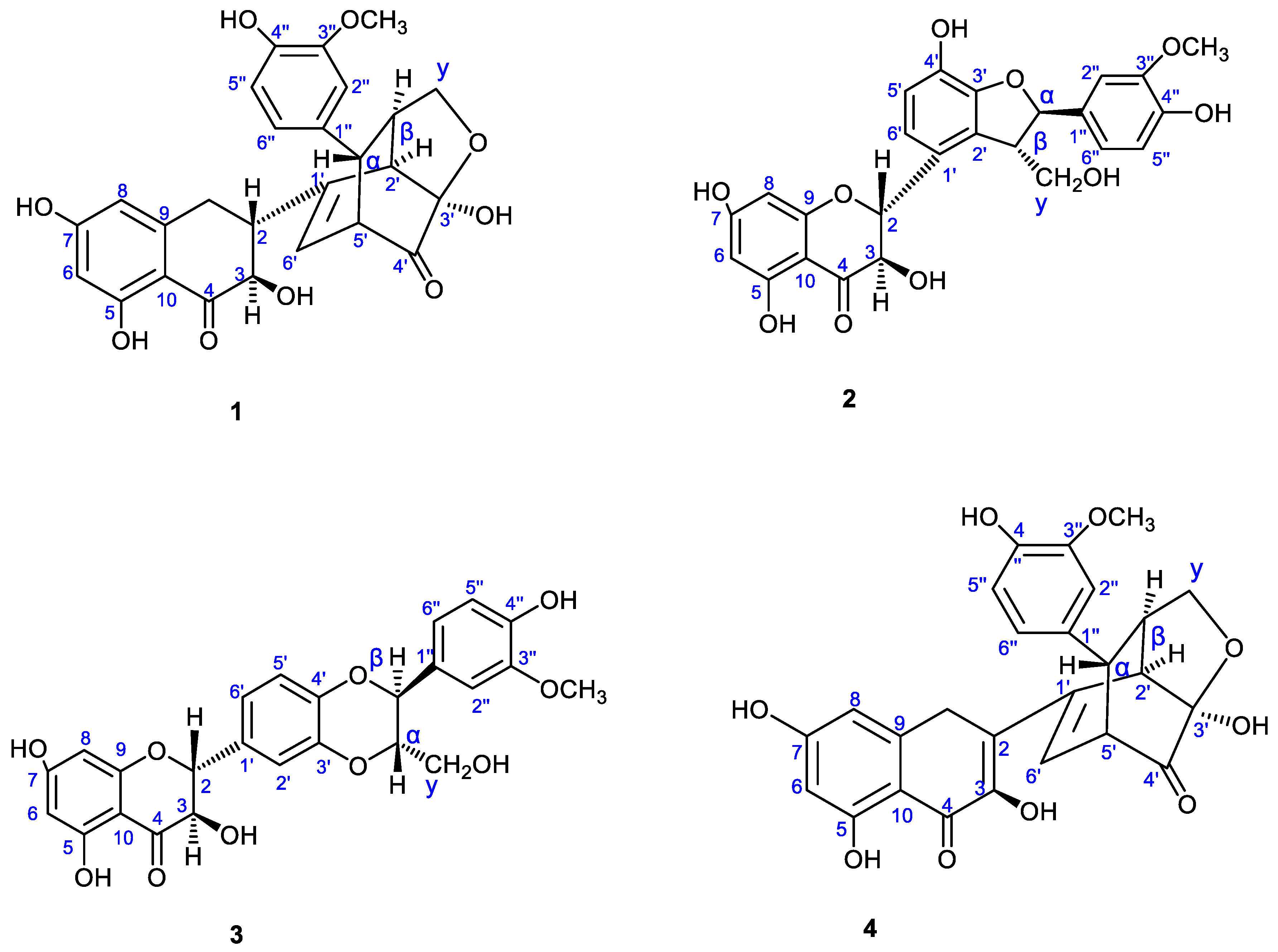 Preprints 115861 g001