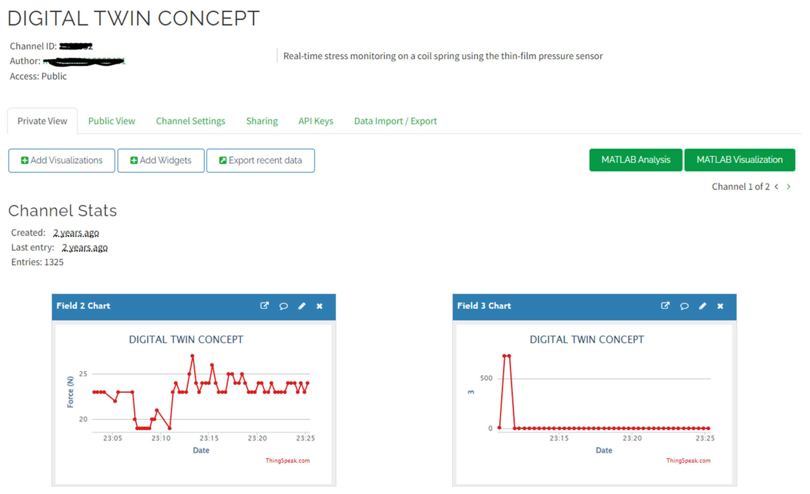 Preprints 110012 g008