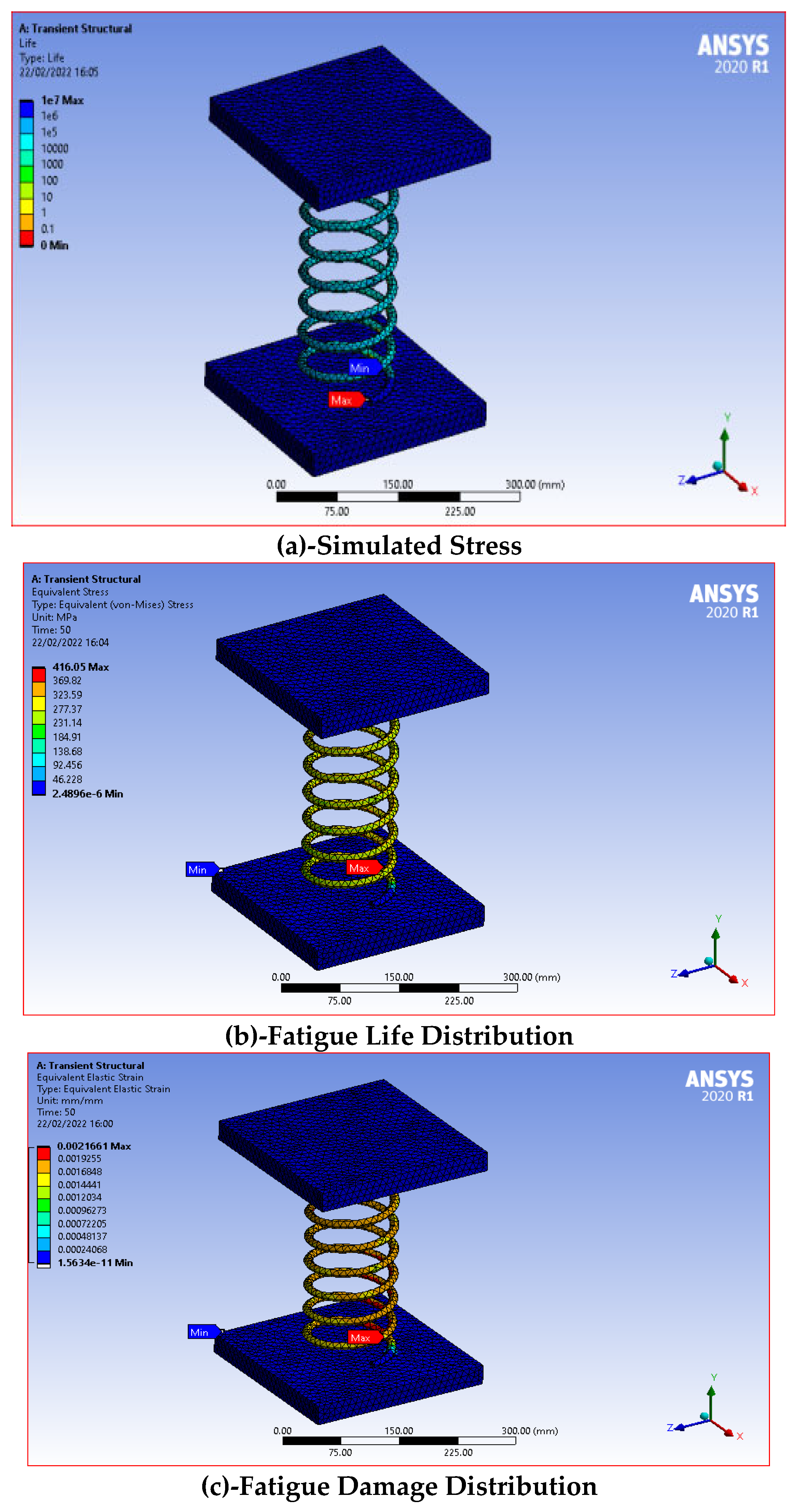 Preprints 110012 g014