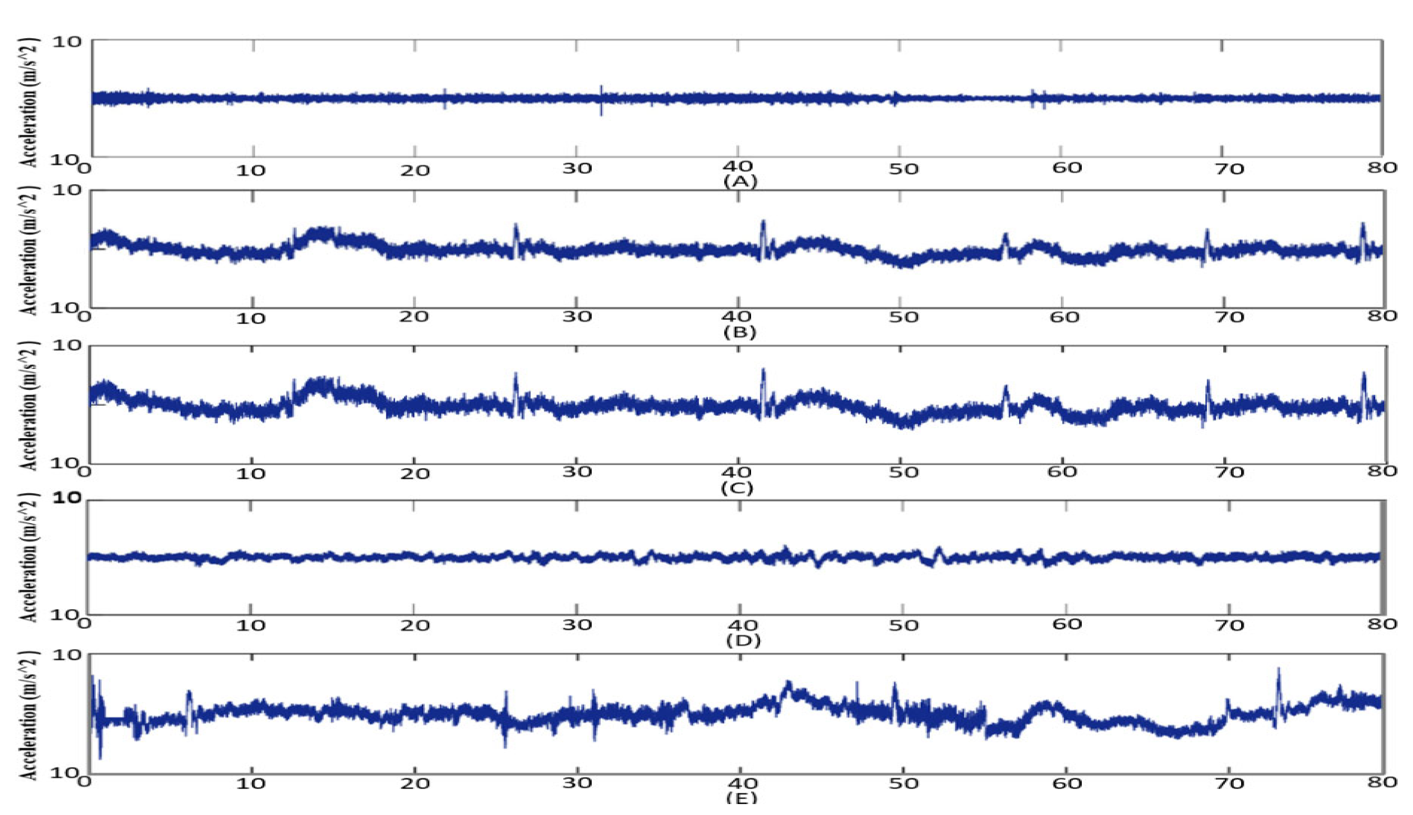 Preprints 110012 g015