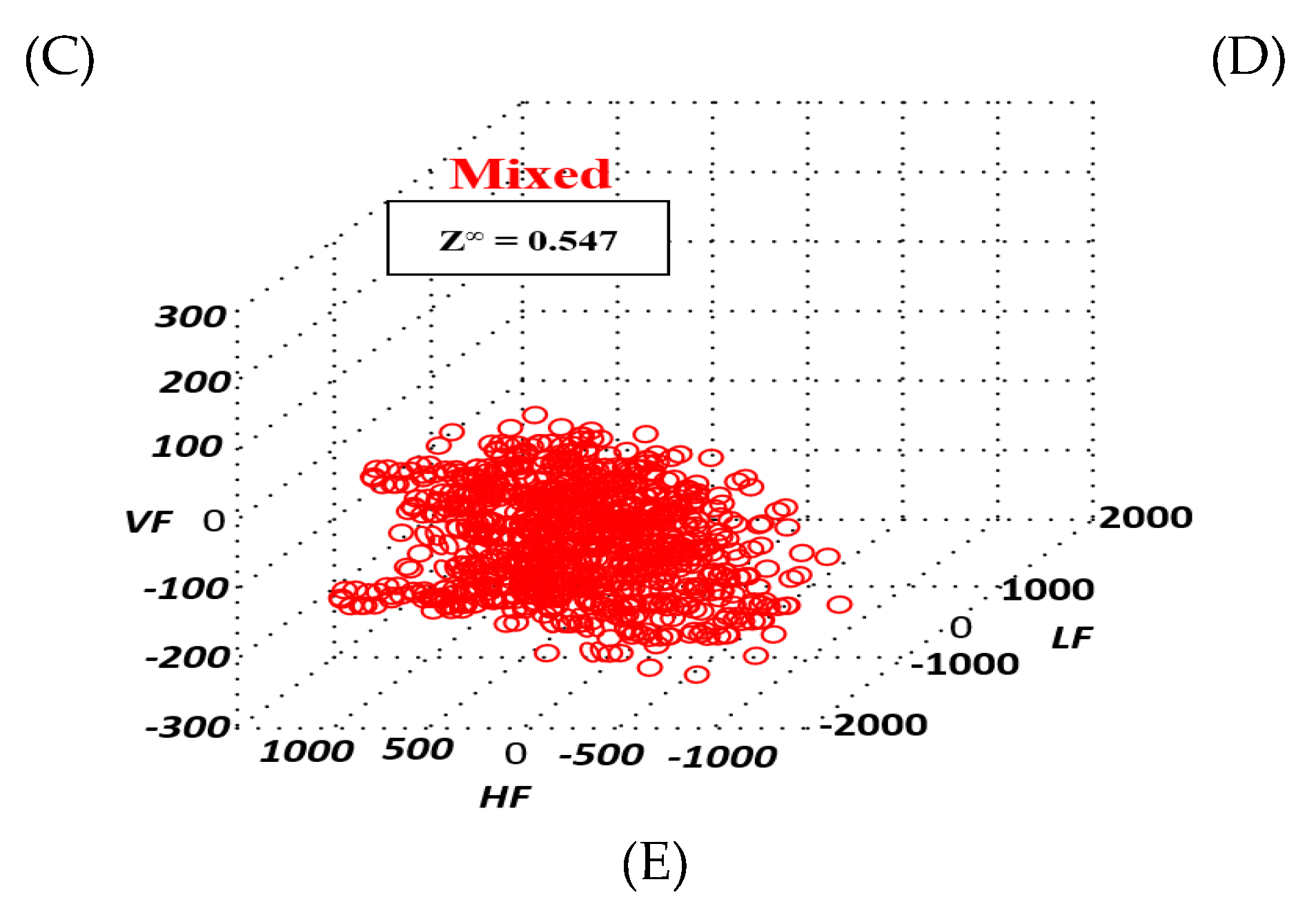 Preprints 110012 g017b