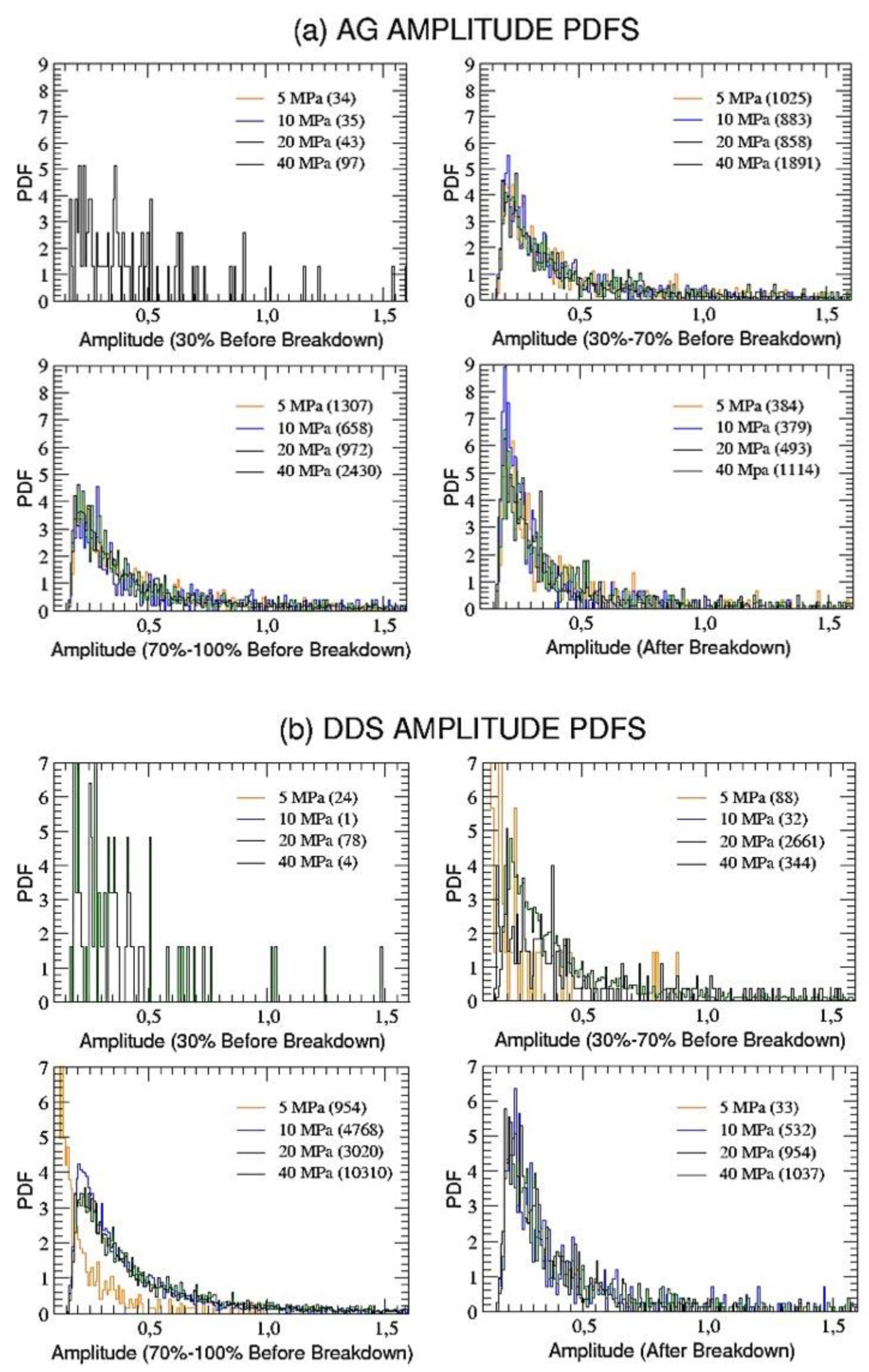 Preprints 70147 g002