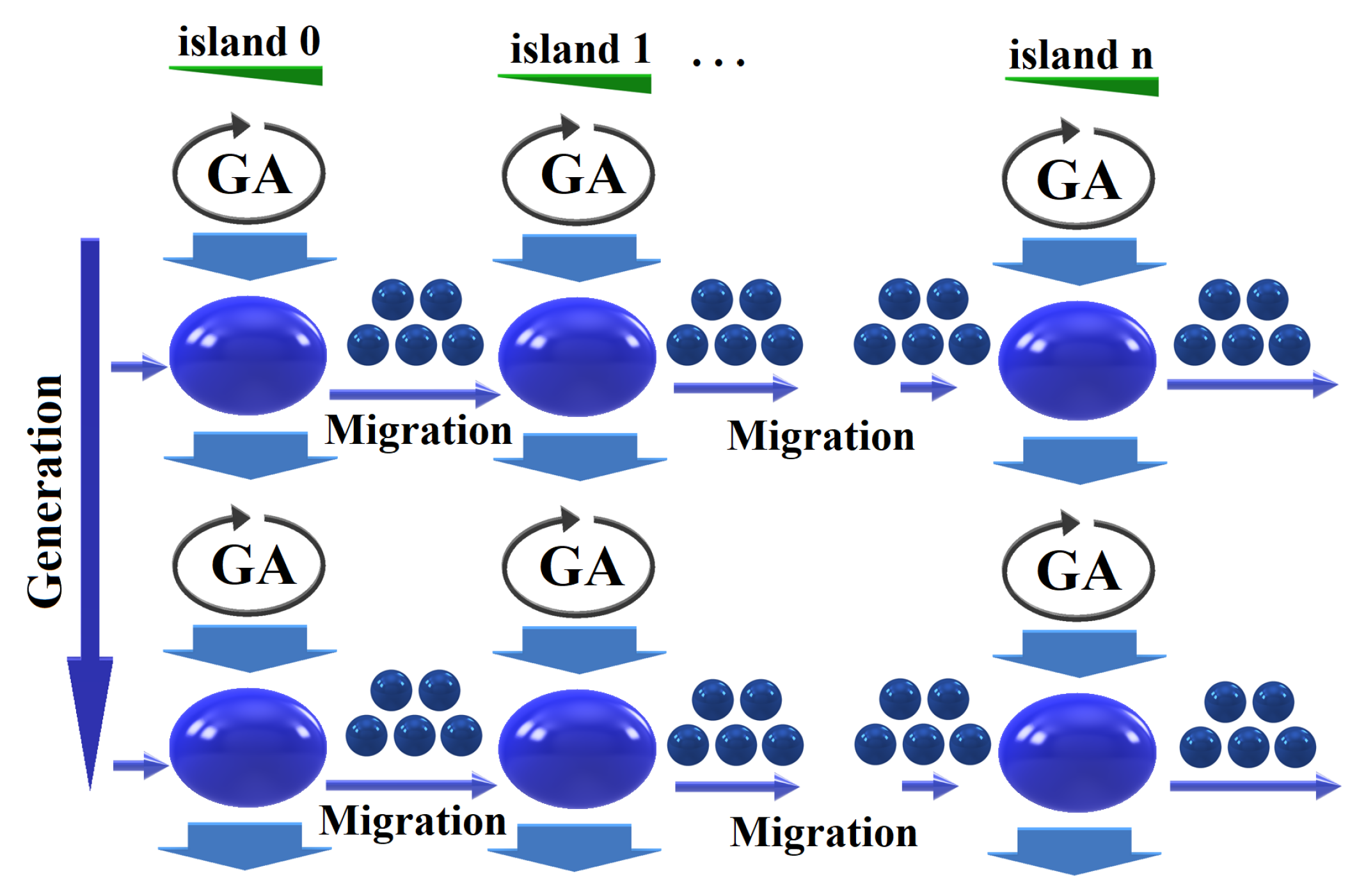 Preprints 138022 g012