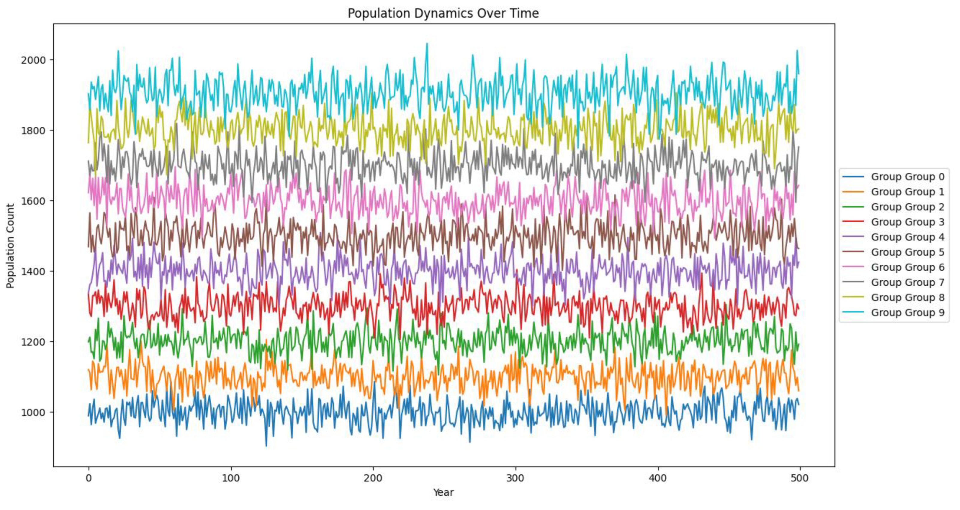 Preprints 111408 g003