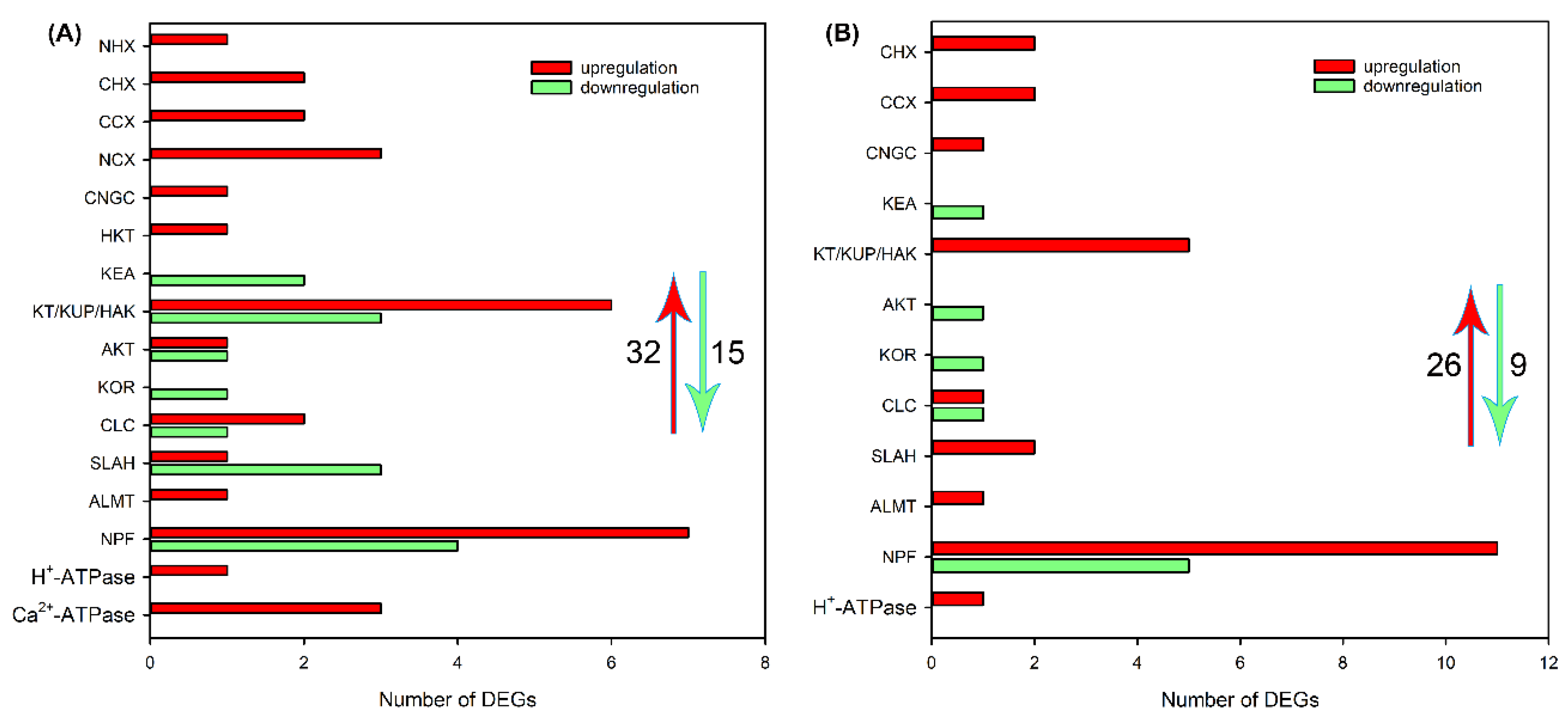 Preprints 75414 g004