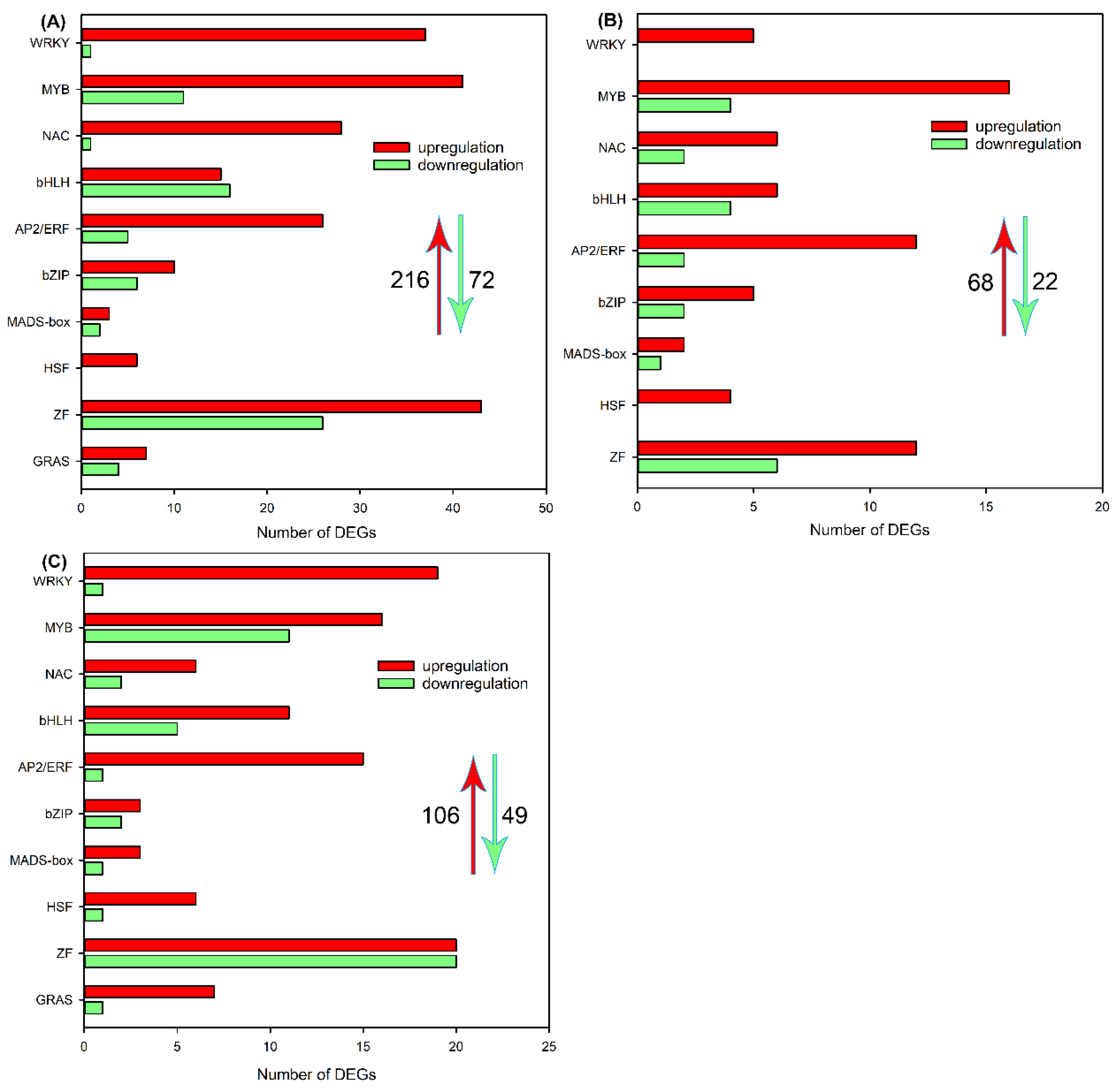 Preprints 75414 g008