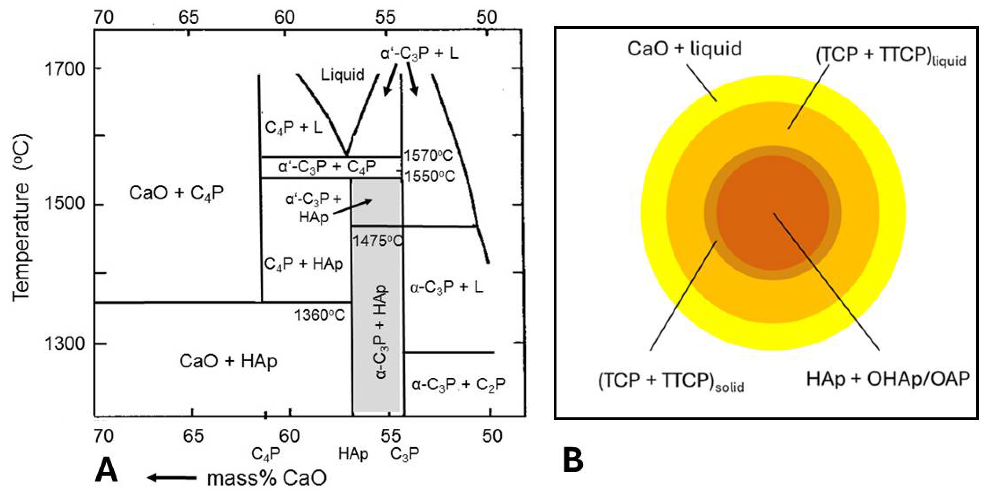 Preprints 107189 g007