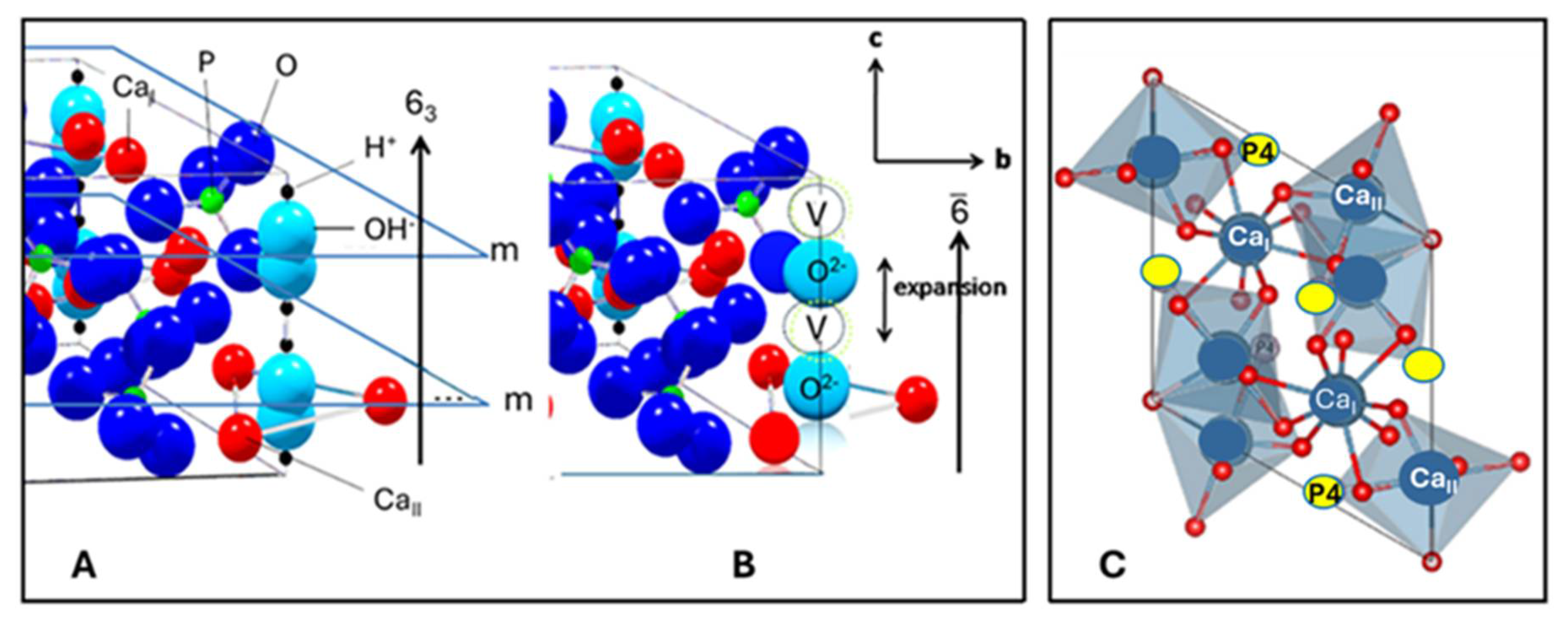 Preprints 107189 g014