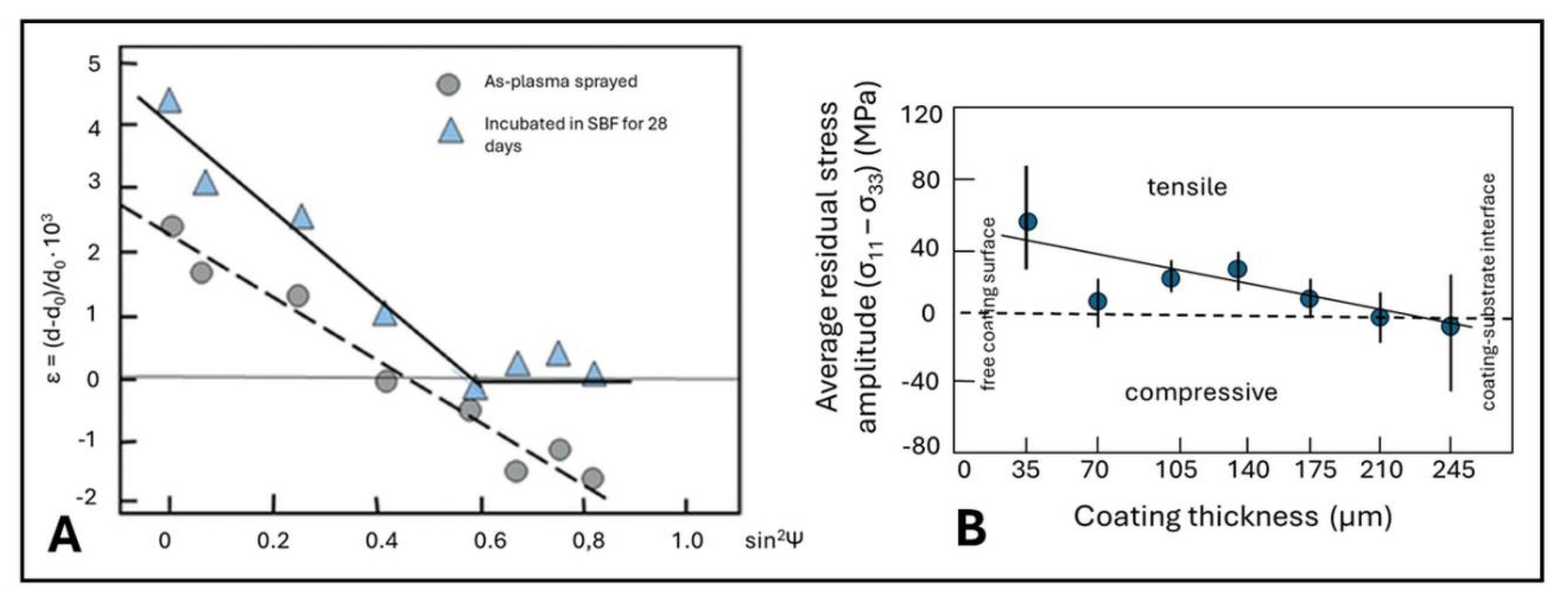 Preprints 107189 g018